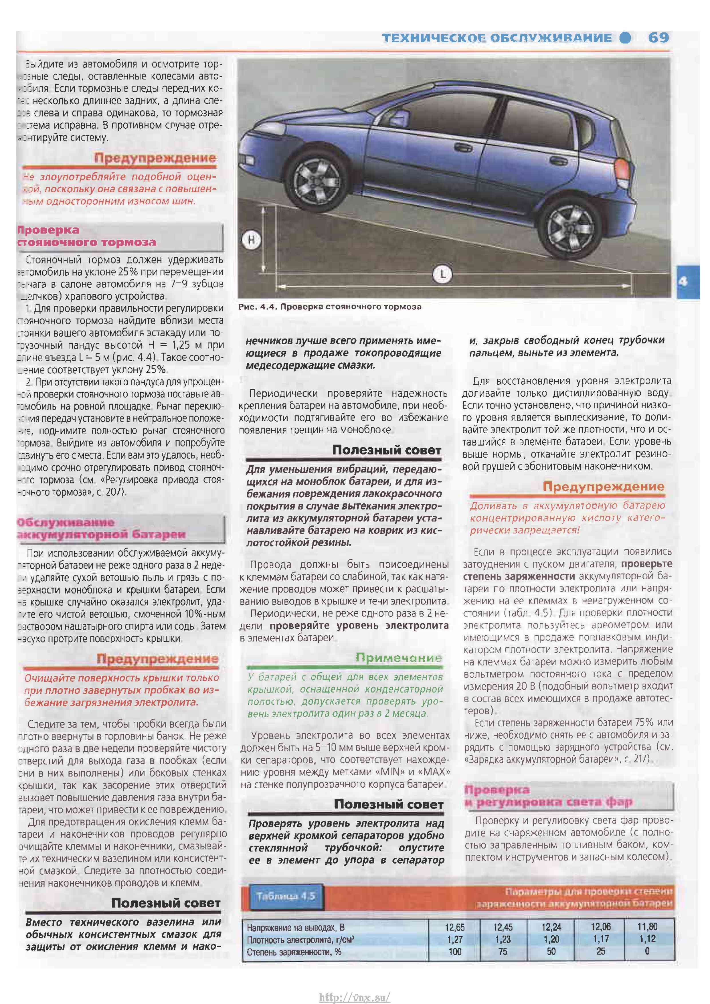 Авео инструкция