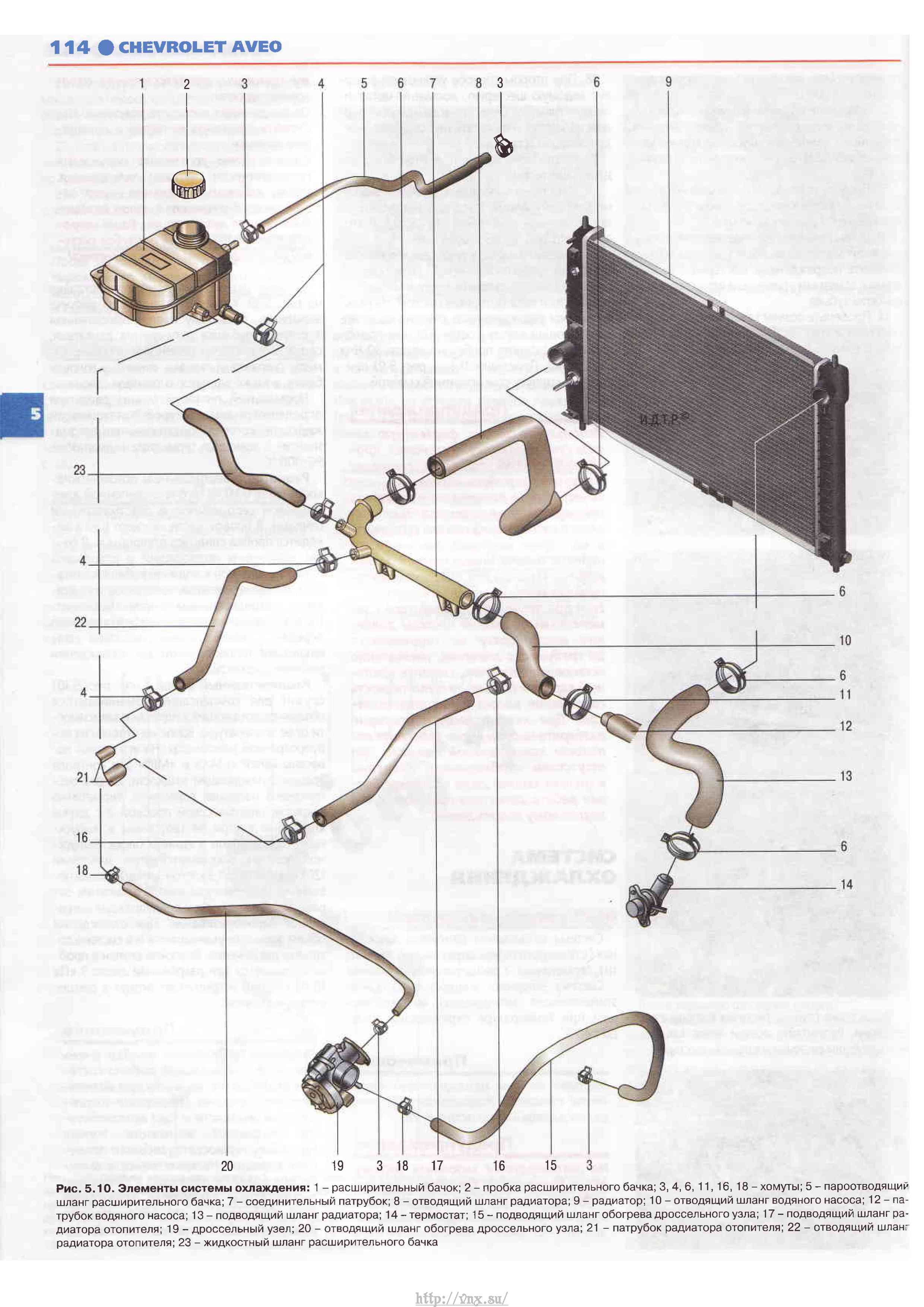 Система охлаждения шевроле авео т300
