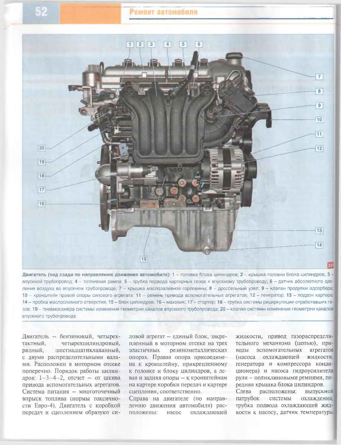 Неисправности шевроле кобальт 2013