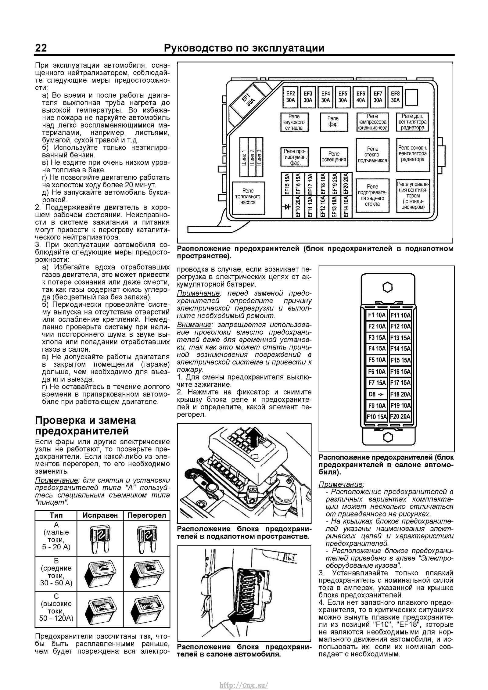 Схема предохранителей chevrolet lanos