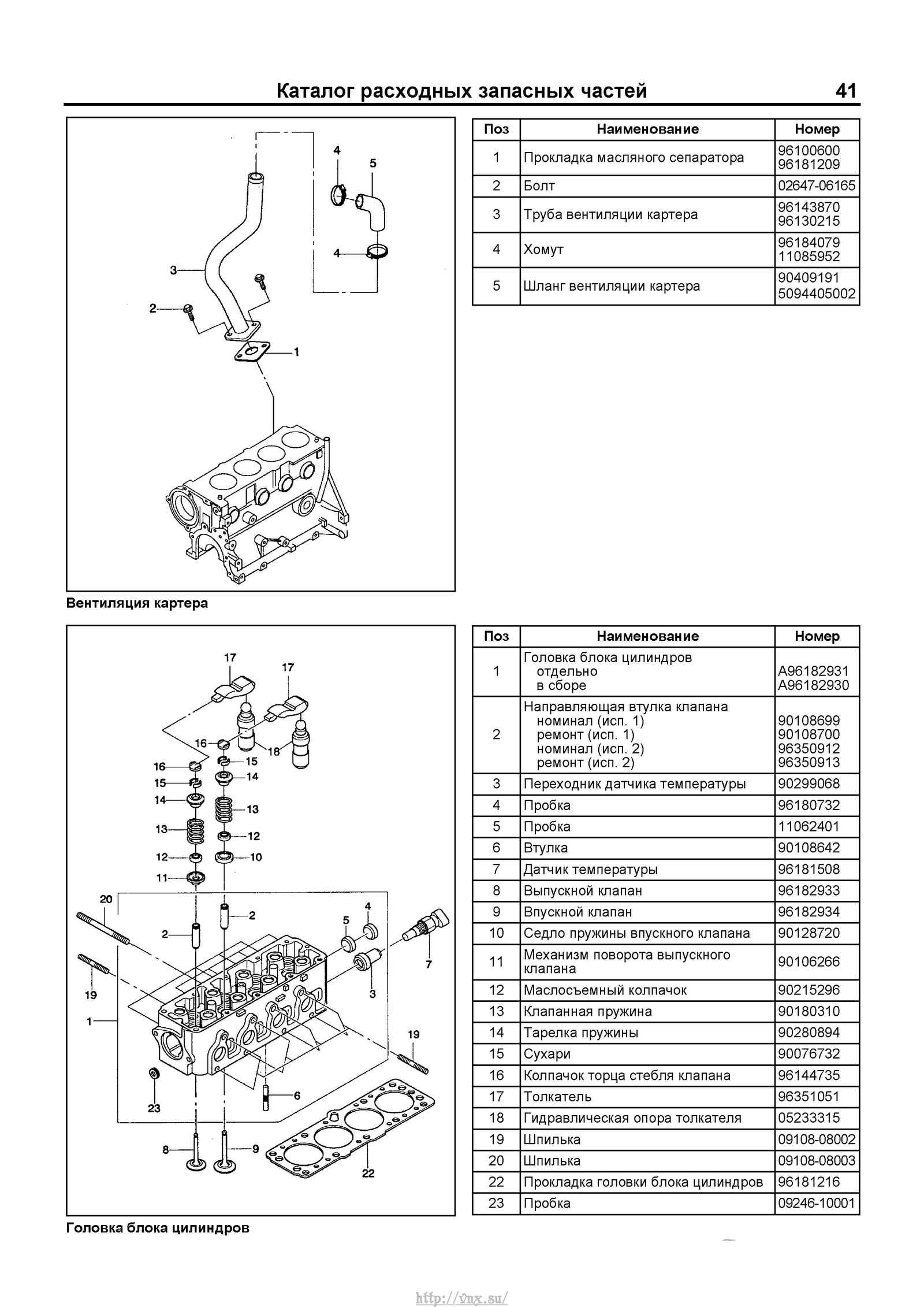 Кузовной ремонт chevrolet lanos