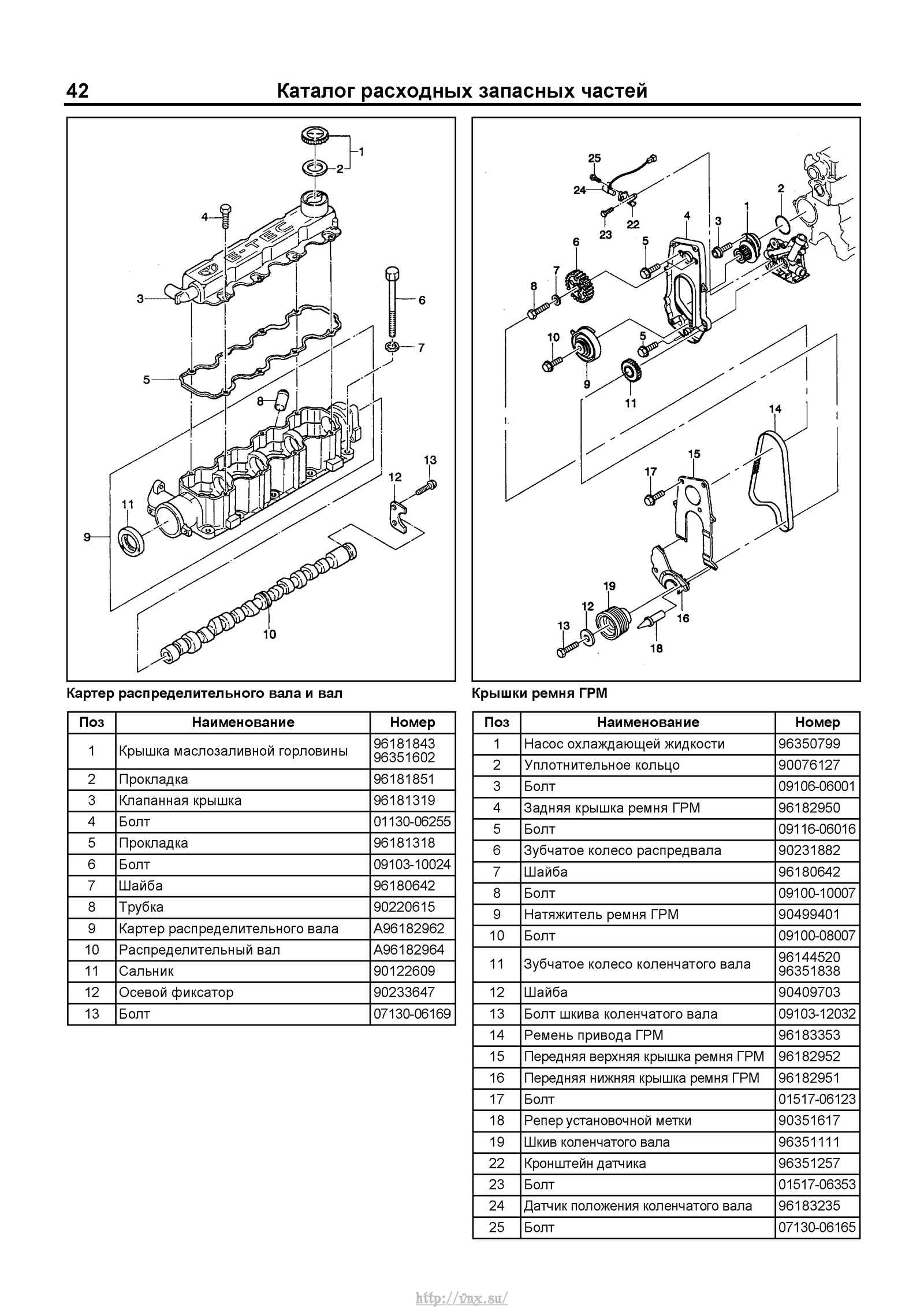 Кузовной ремонт chevrolet lanos