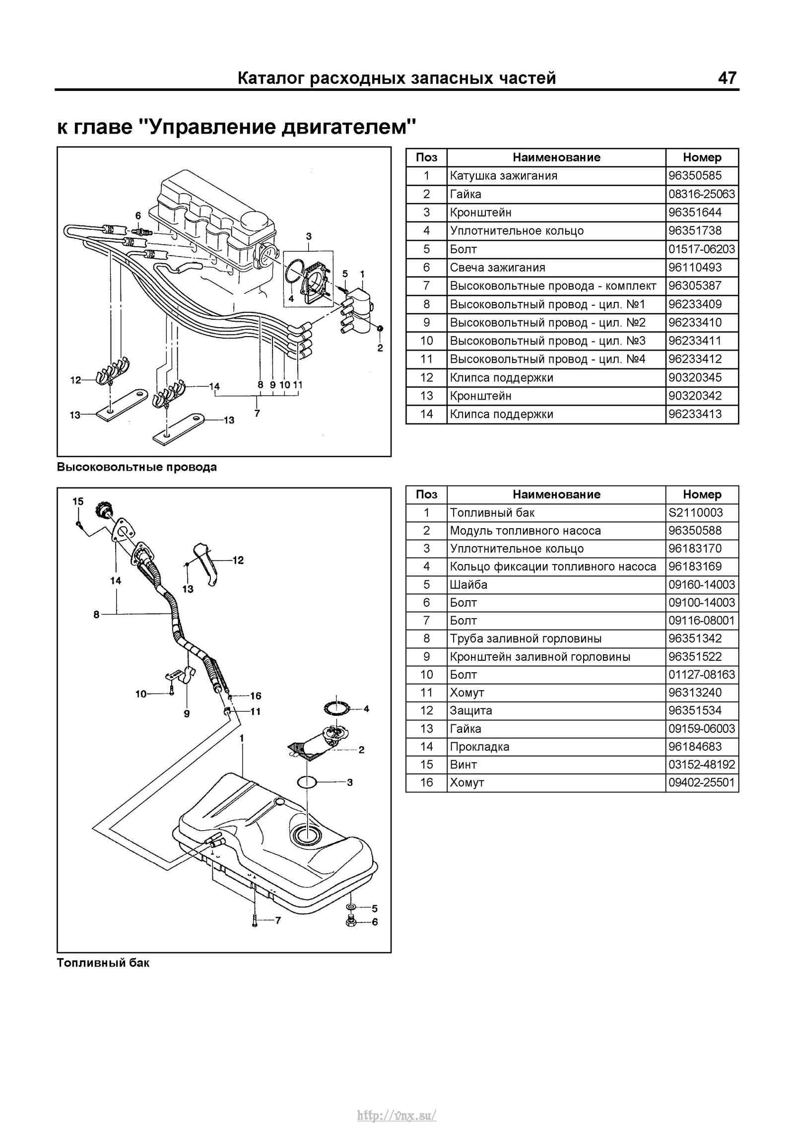 Chevrolet lanos инструкция