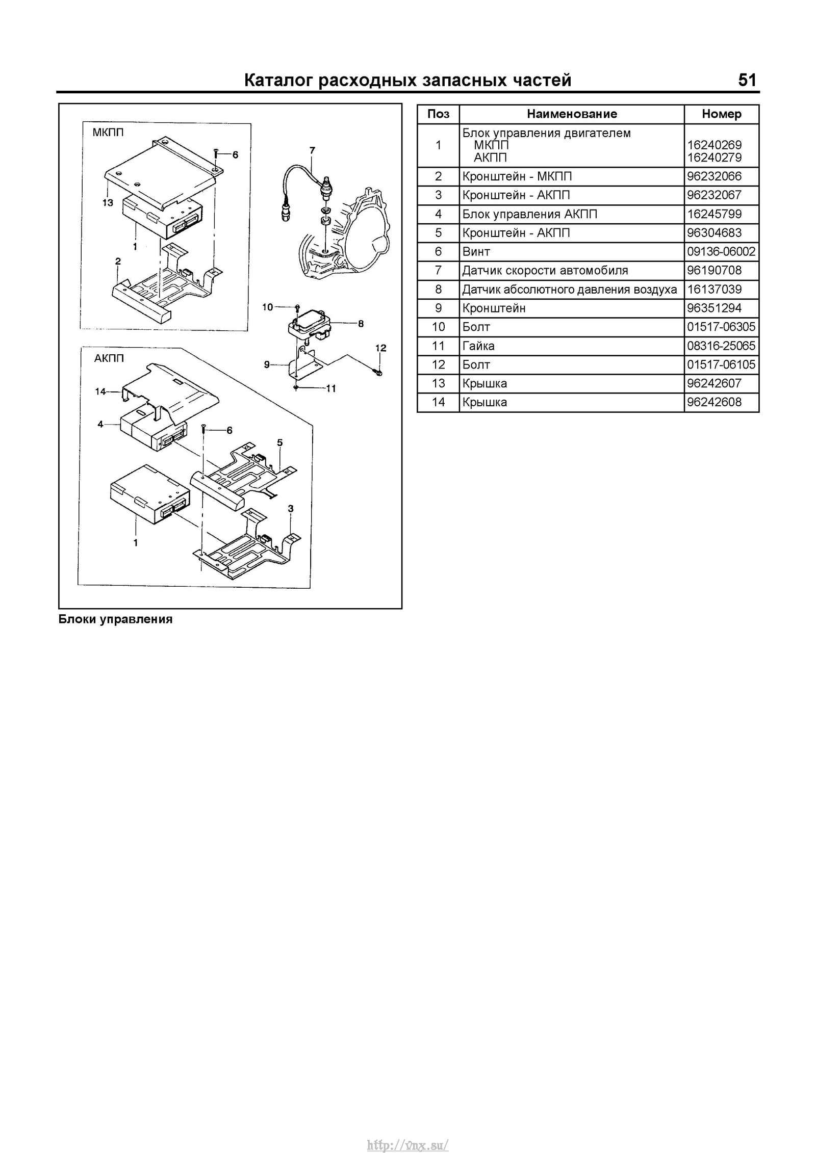 Кузовной ремонт chevrolet lanos