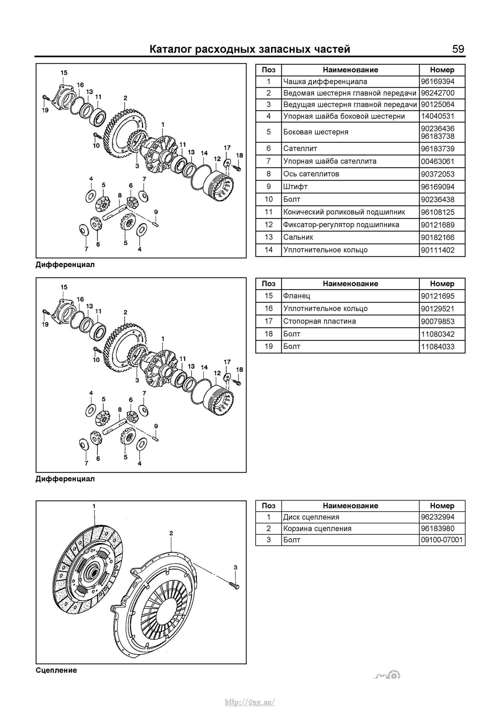 Кузовной ремонт chevrolet lanos