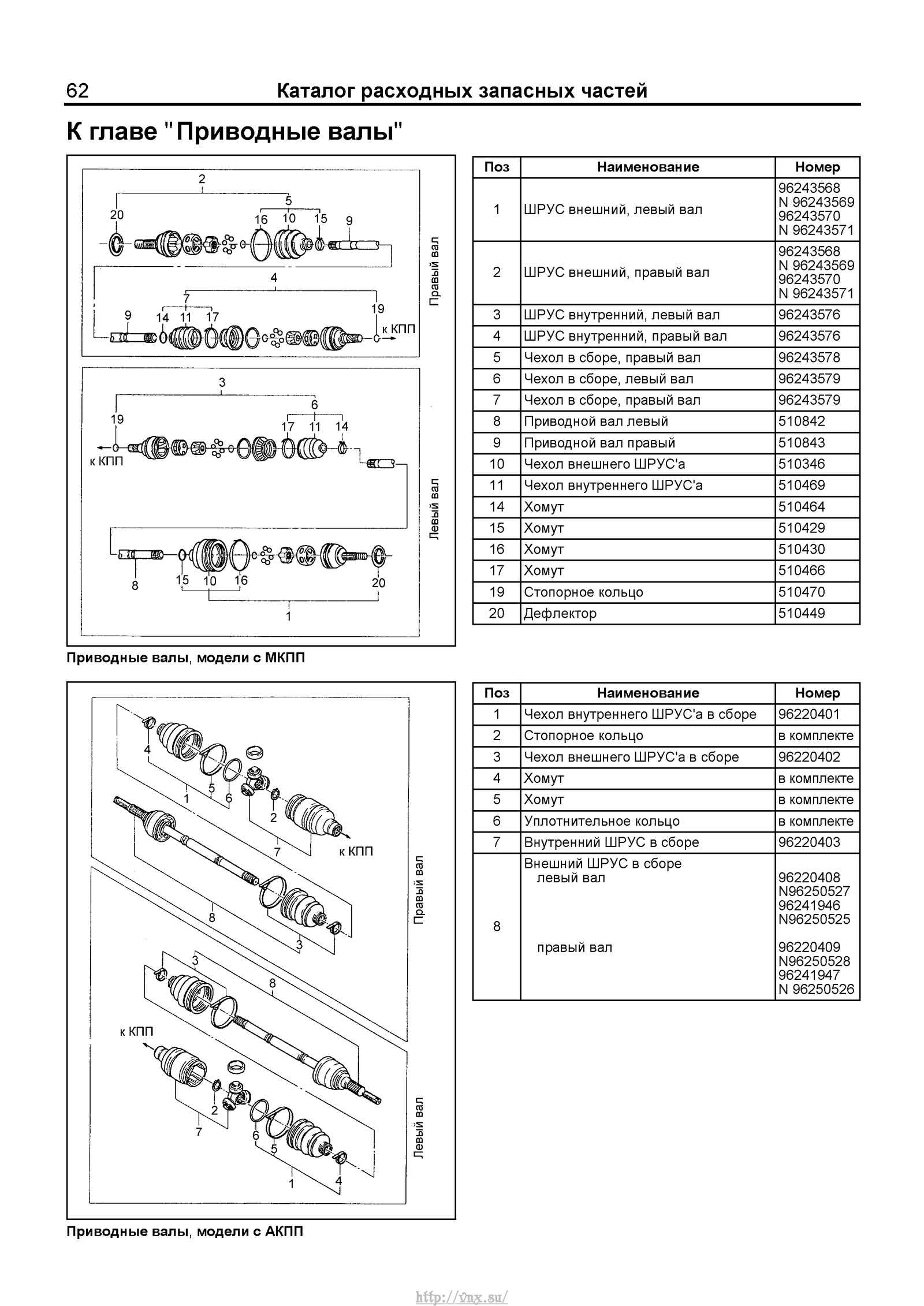 Кузовной ремонт chevrolet lanos