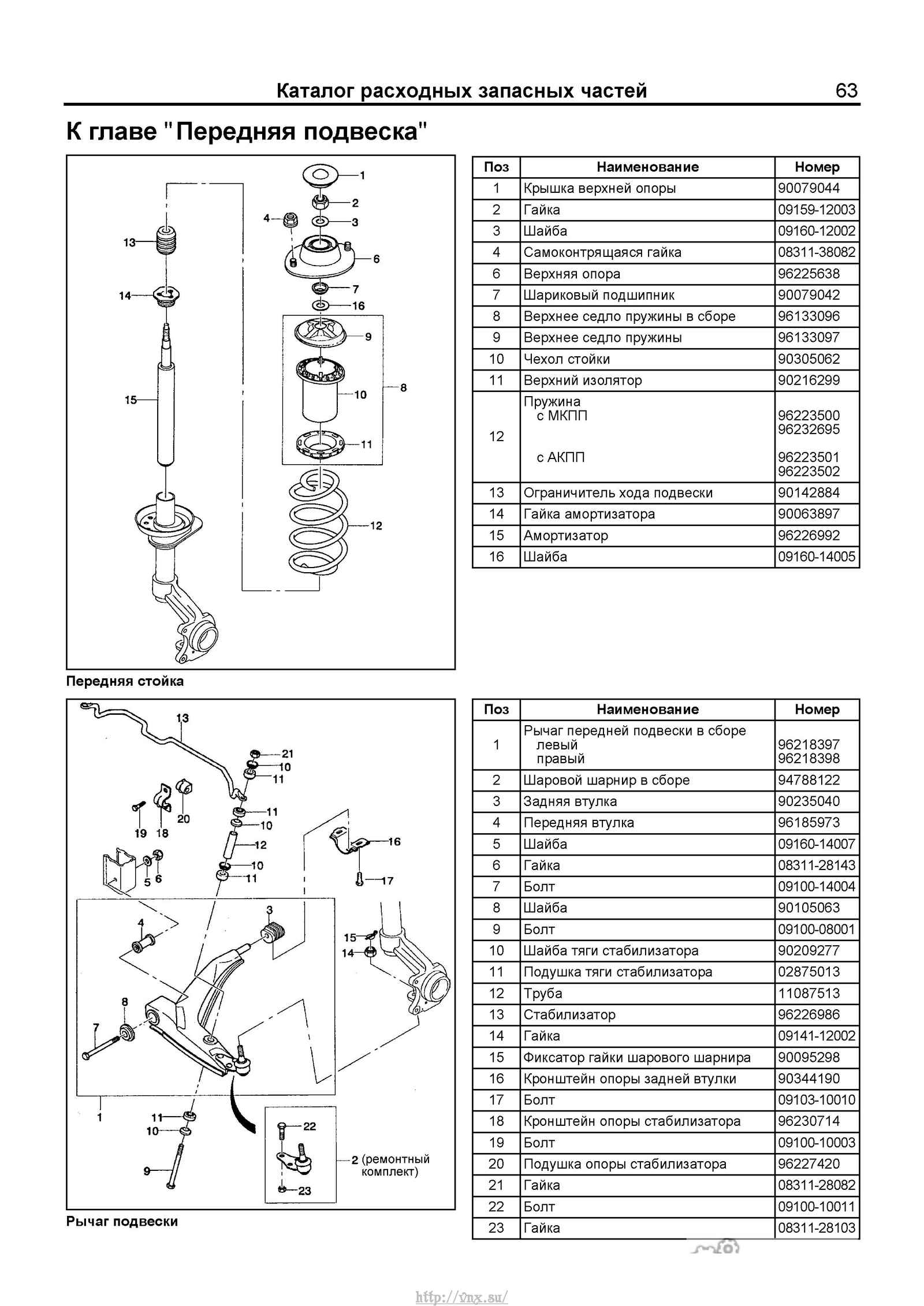 Кузовной ремонт chevrolet lanos