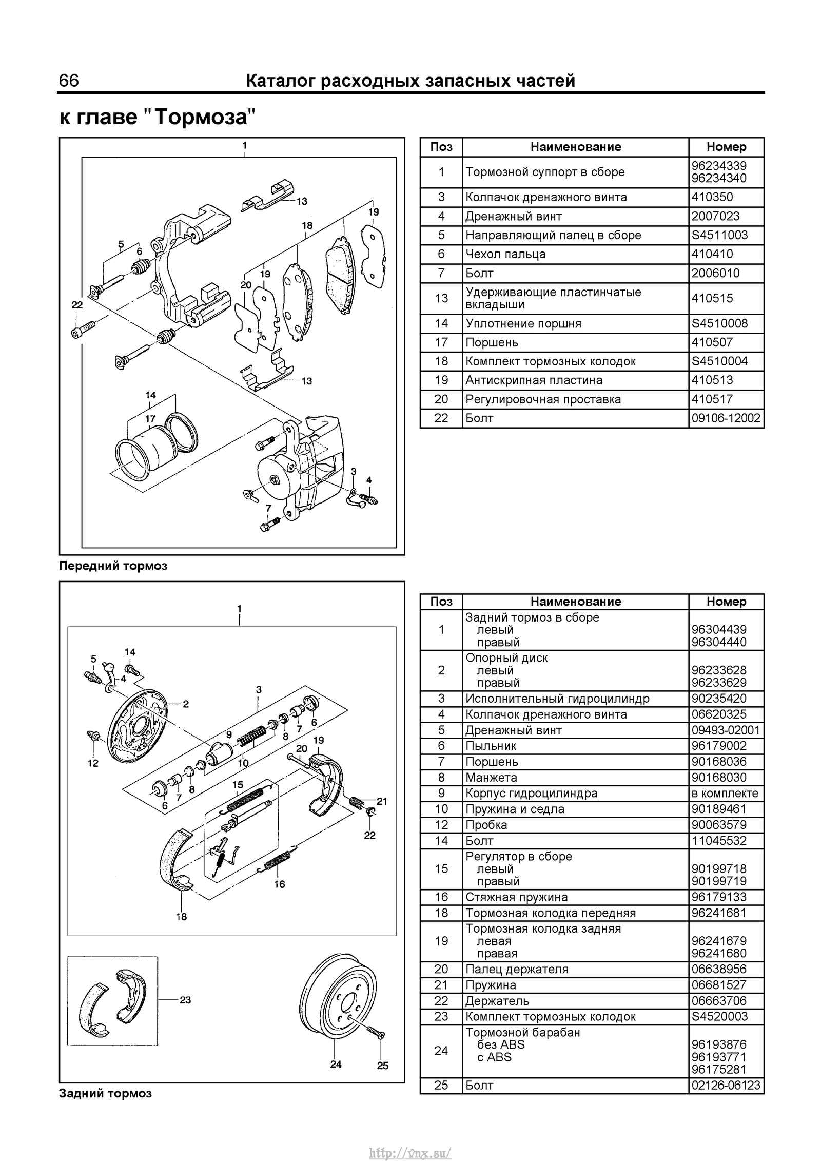 Кузовной ремонт chevrolet lanos