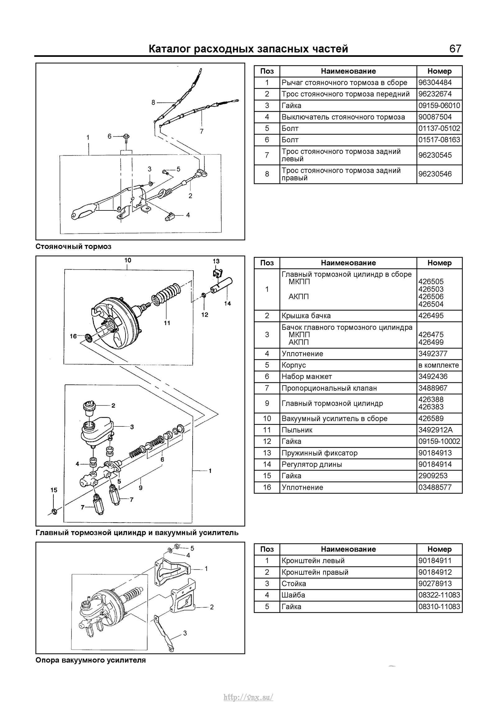 Кузовной ремонт chevrolet lanos