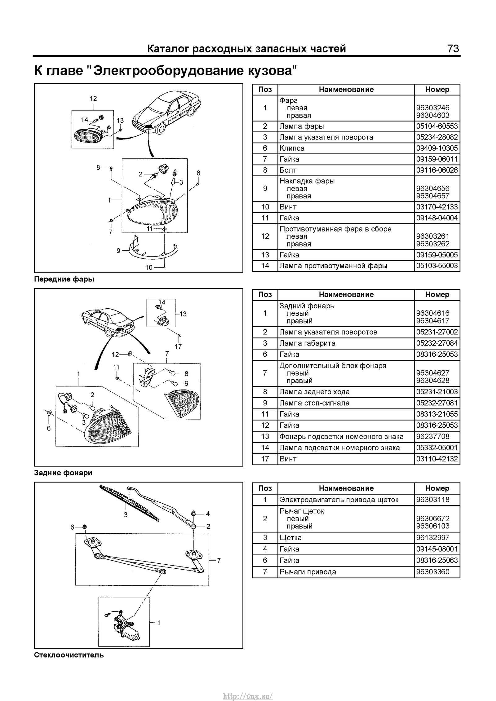 Кузовной ремонт chevrolet lanos