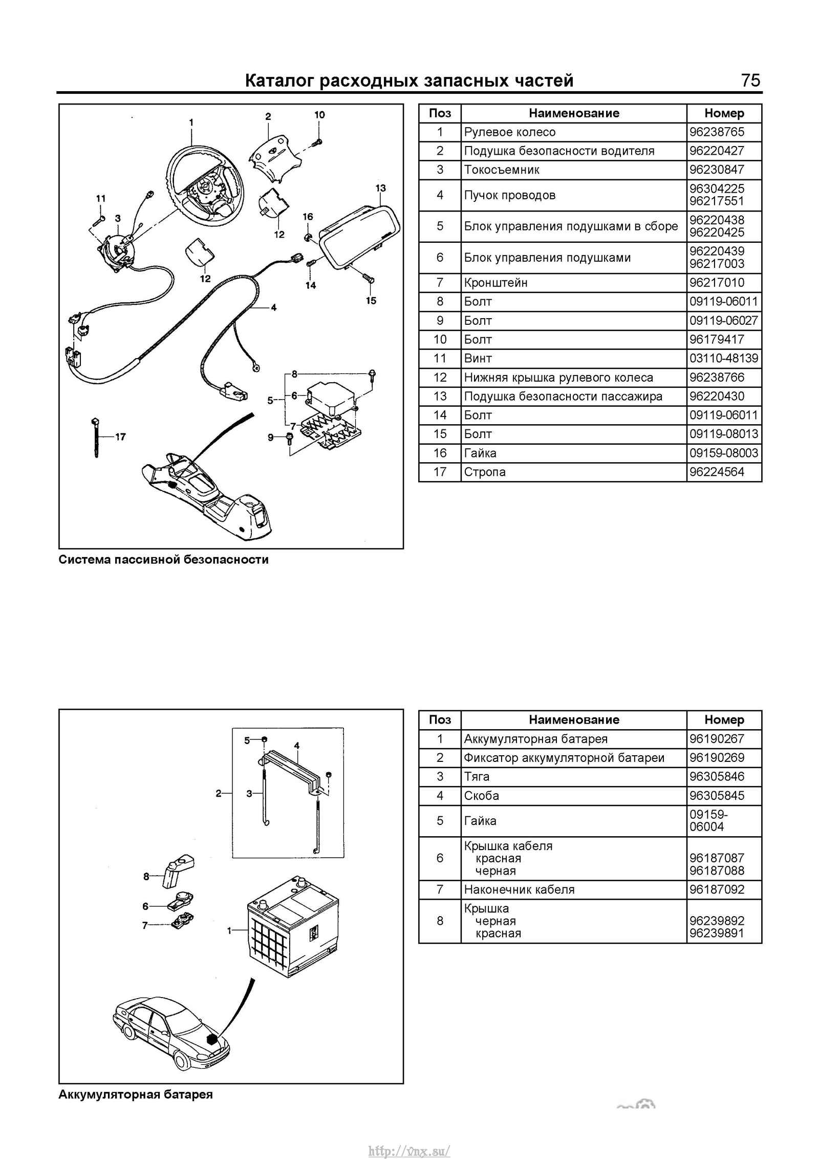 Кузовной ремонт chevrolet lanos