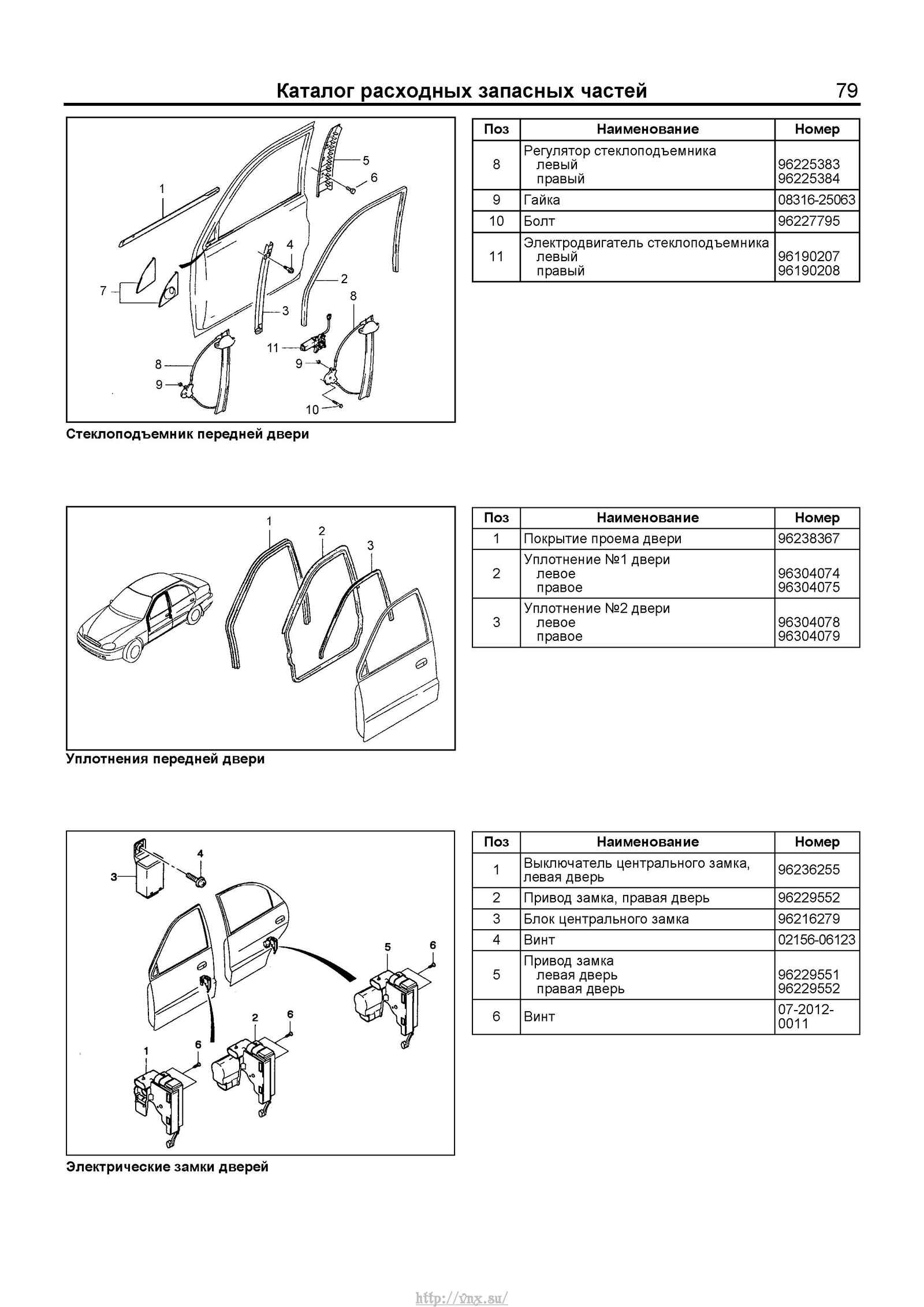 Кузовной ремонт chevrolet lanos