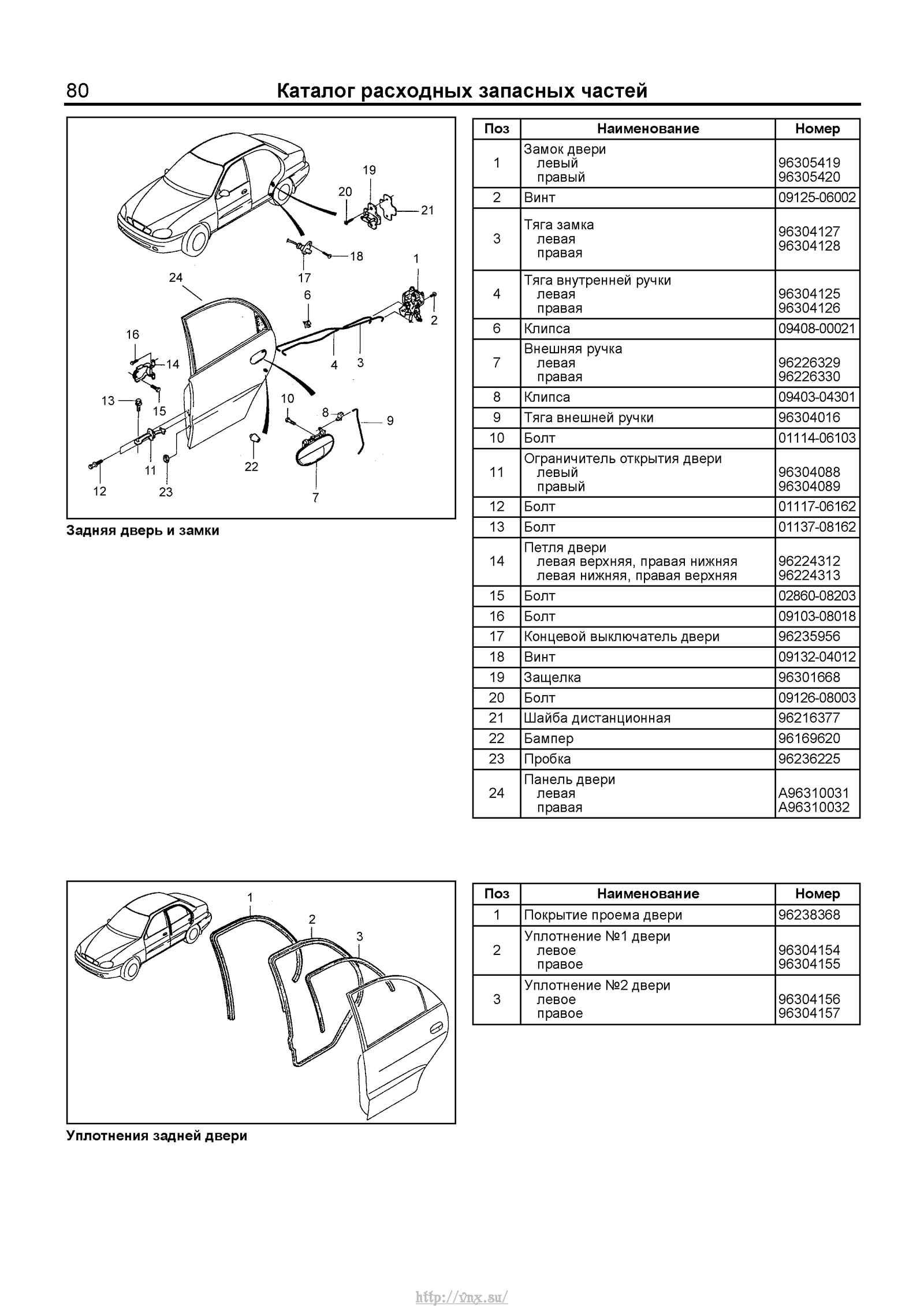 Кузовной ремонт chevrolet lanos