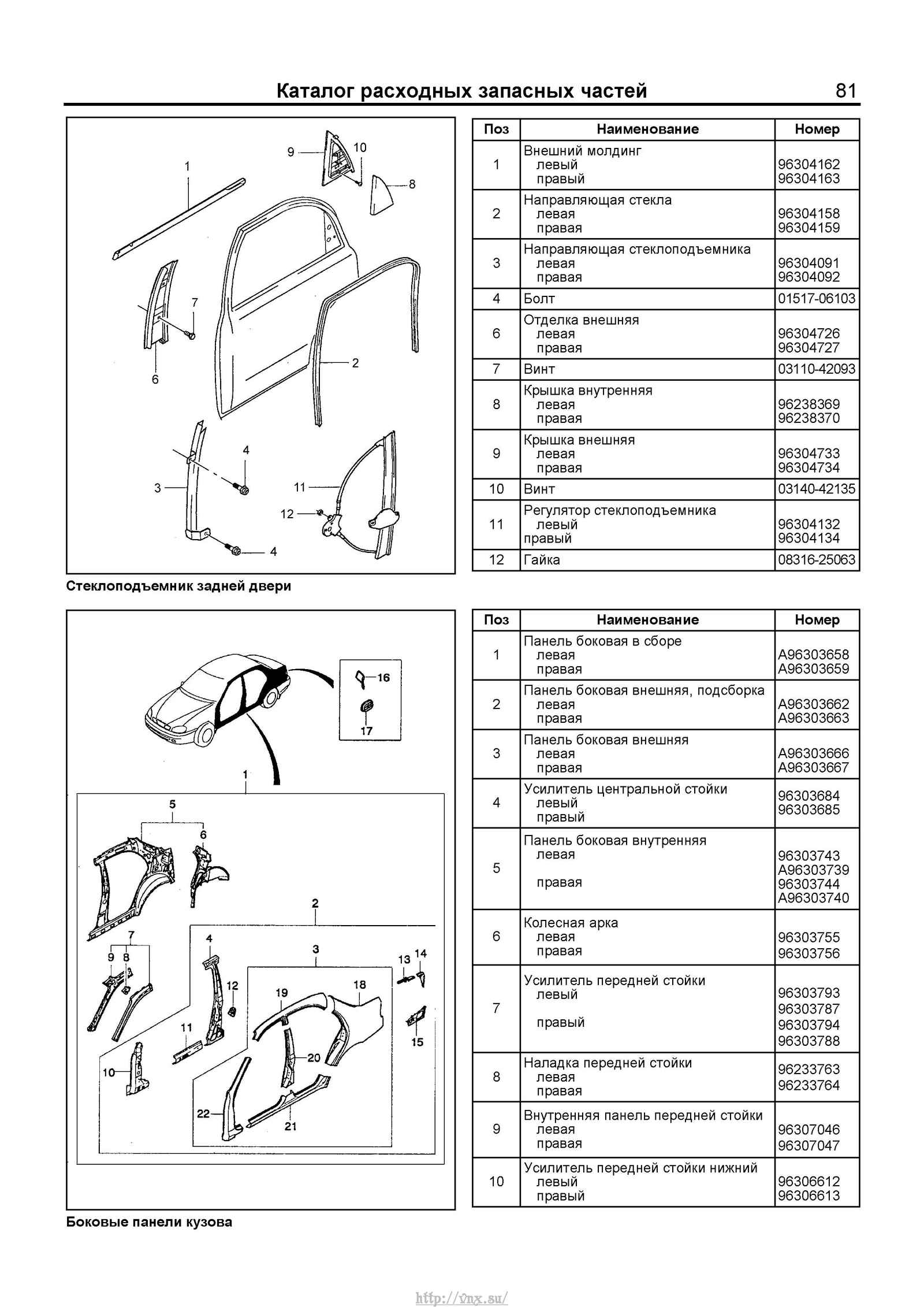 Кузовной ремонт chevrolet lanos