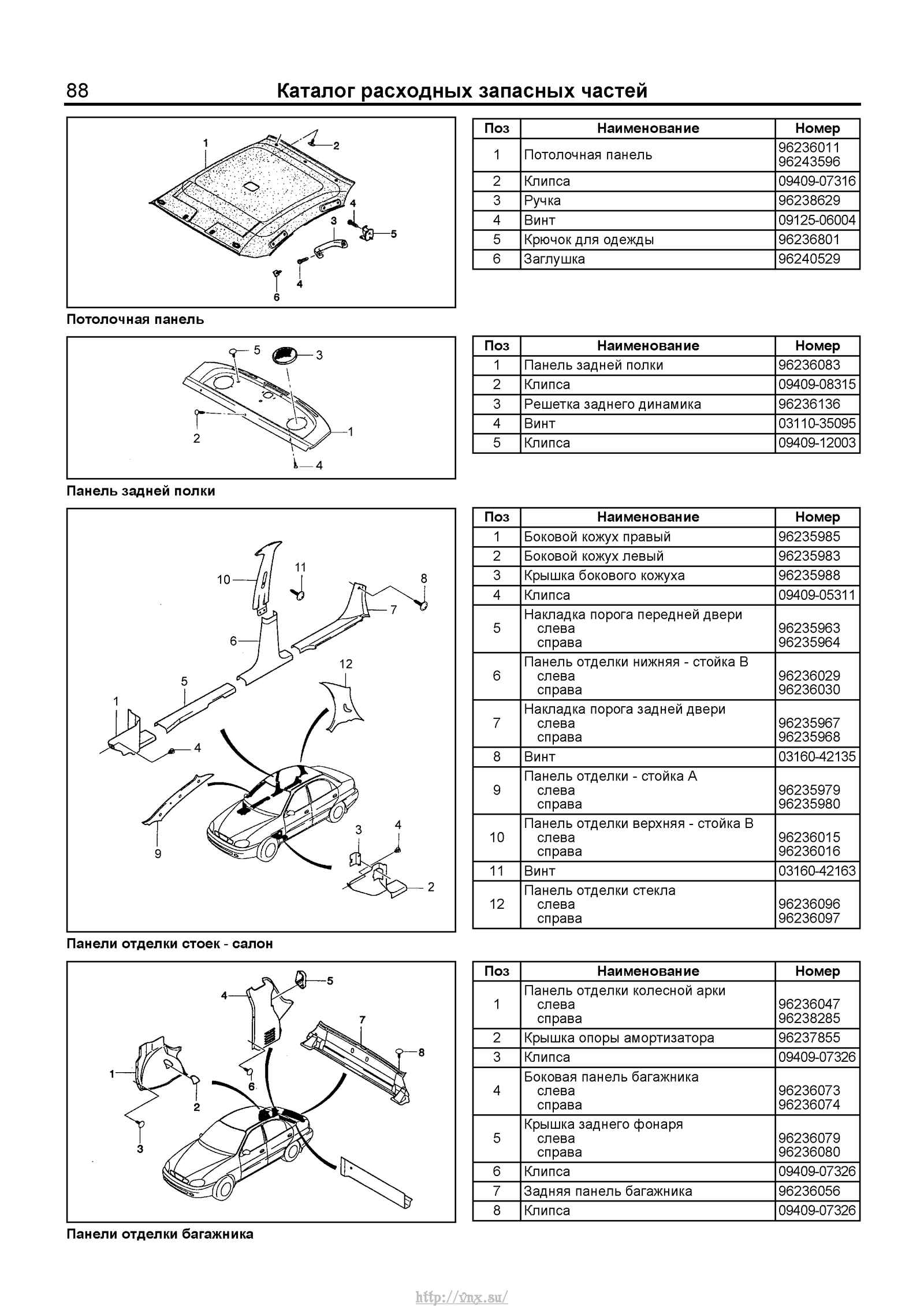 Кузовной ремонт chevrolet lanos