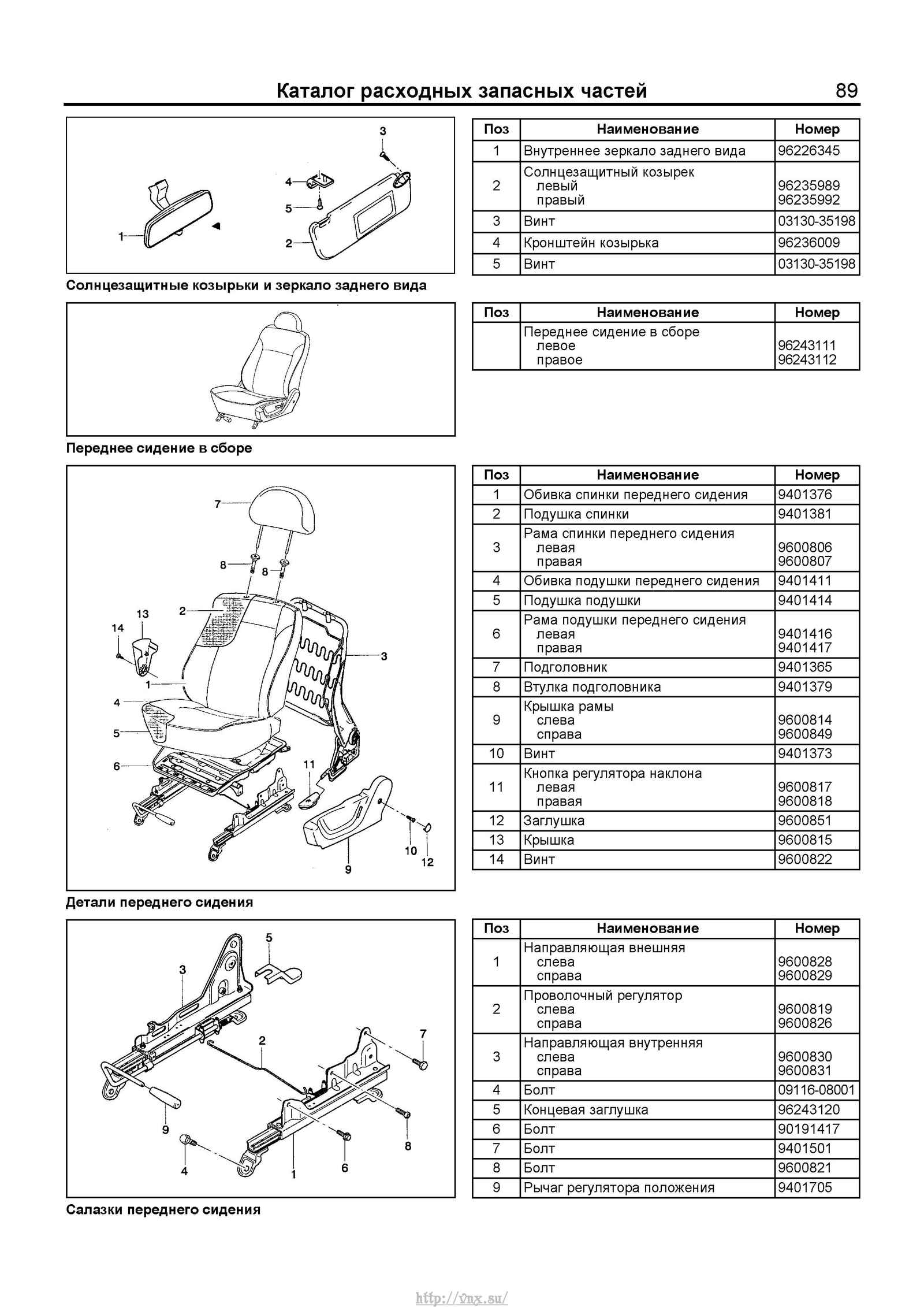 Кузовной ремонт chevrolet lanos