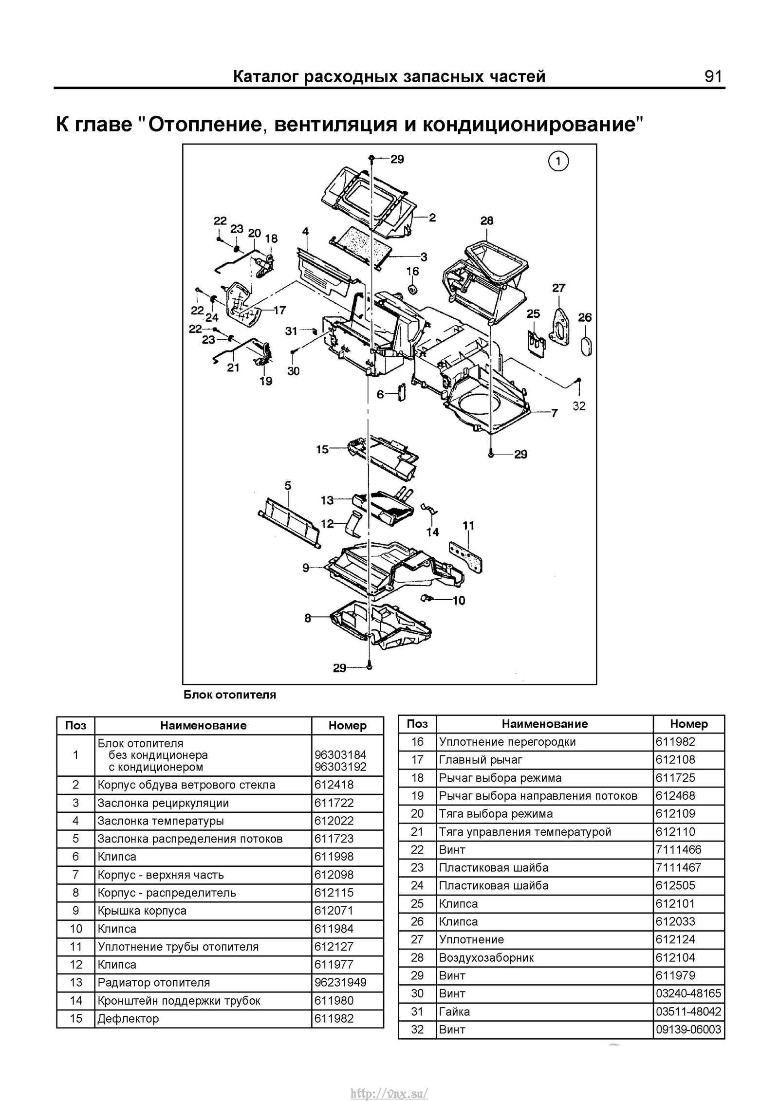 Кузовной ремонт chevrolet lanos