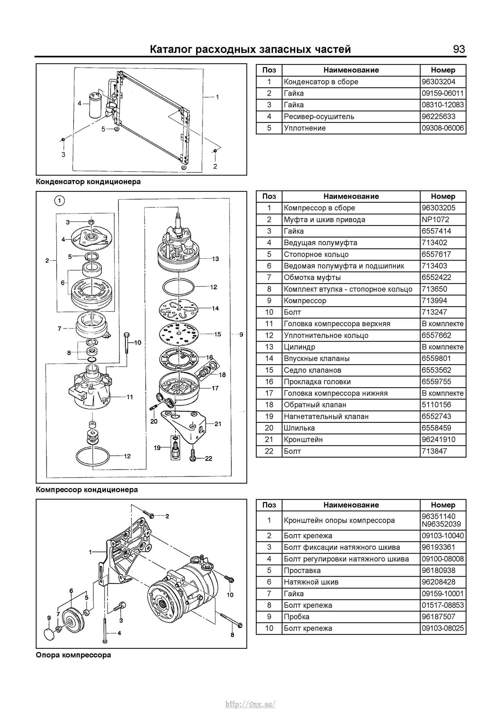 Кузовной ремонт chevrolet lanos