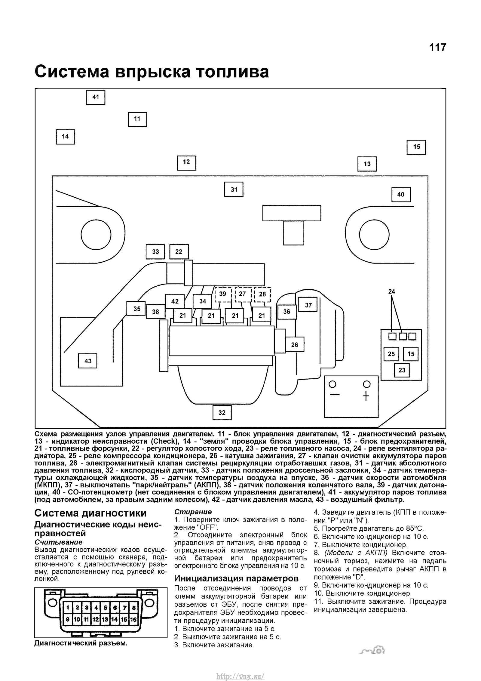 Шевроле ланос схема кузова