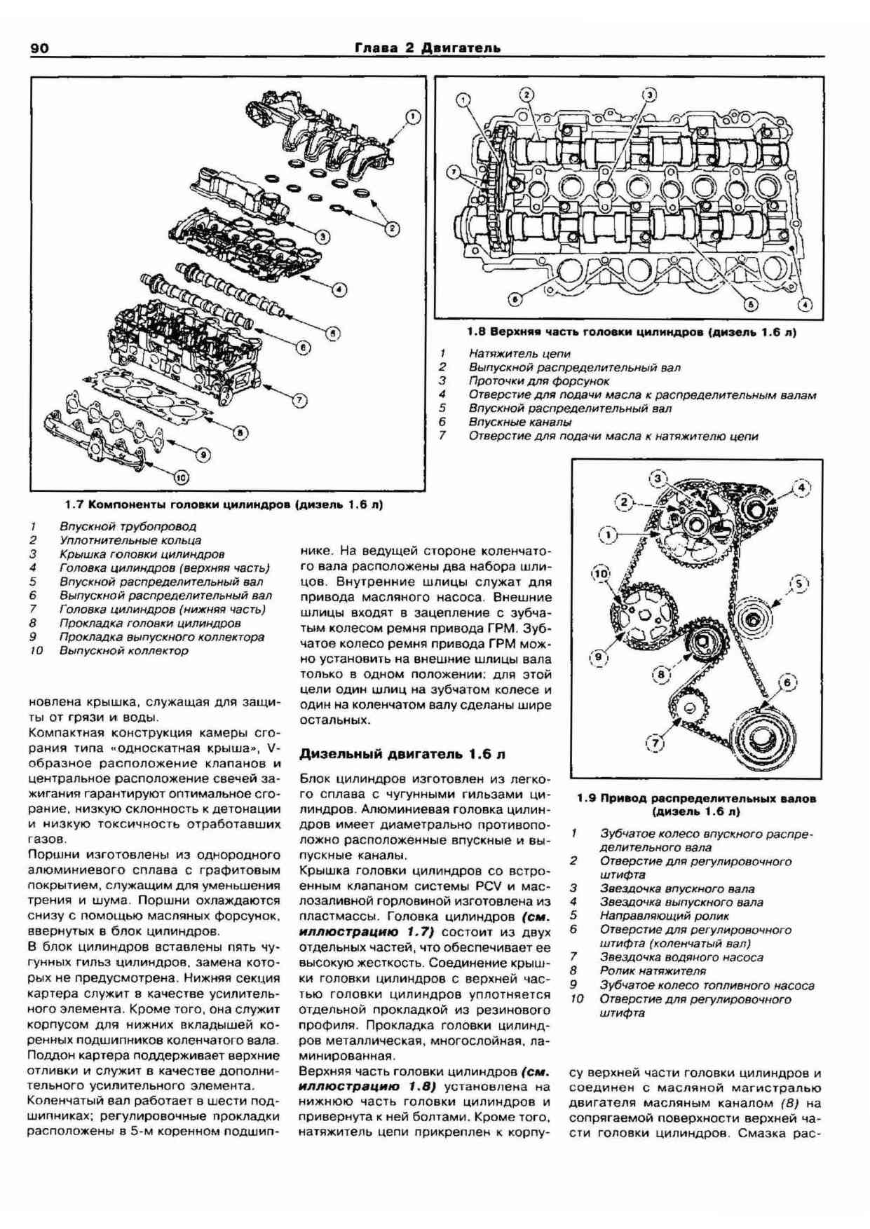 Момент затяжки форд фокус 3 1.6. Схема двигателя Split Port 2.0. Ford 2.0 Split Port моменты затяжки. Форд фокус Split Port 2.0 момент затяжки. Двигатель Split Port 2.0 схема ГРМ.