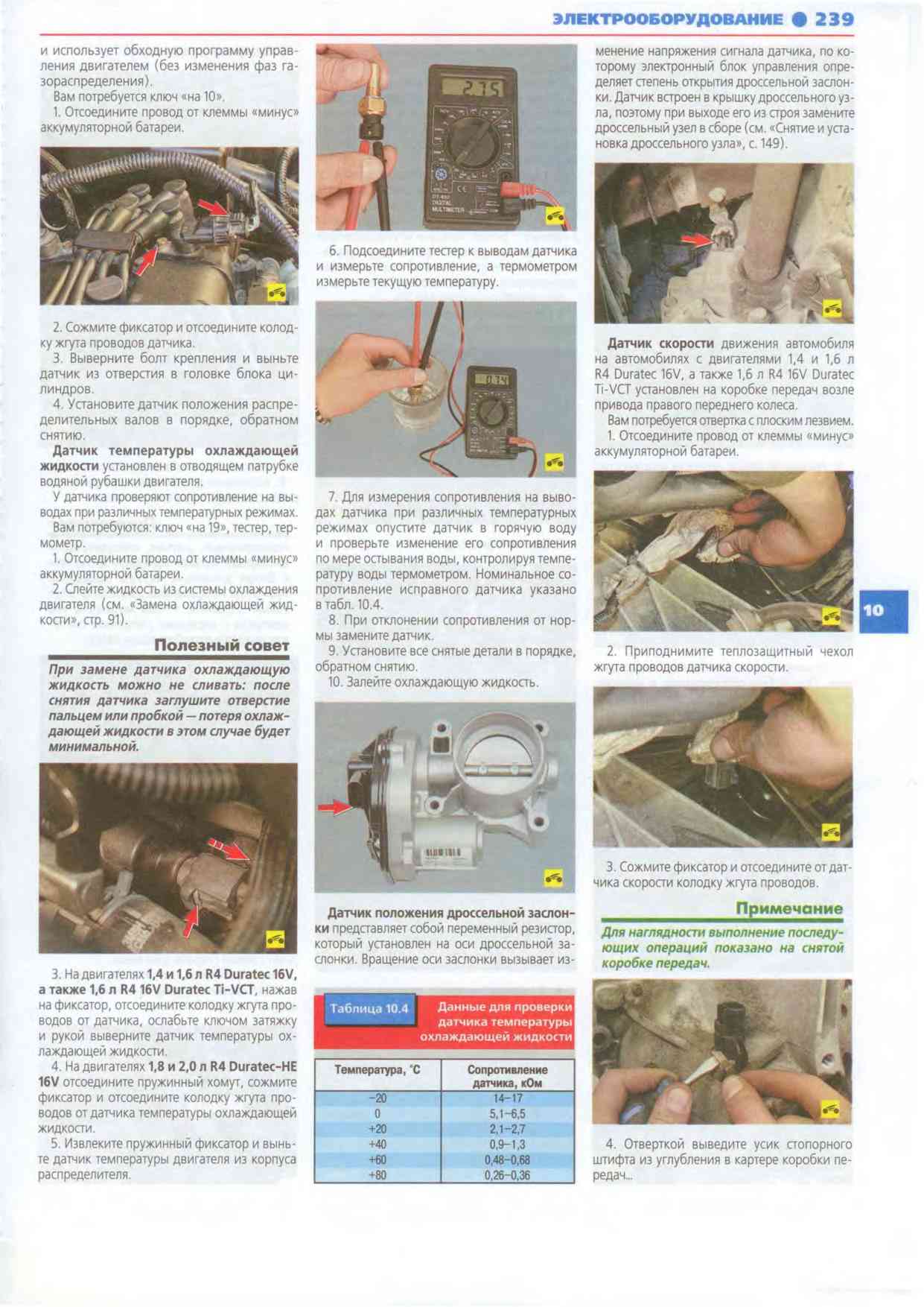 Инструкции эксплуатации фокус 2. Инструкция Форд фокус 2. Форд фокус 2 руководство по эксплуатации крышка багажника.