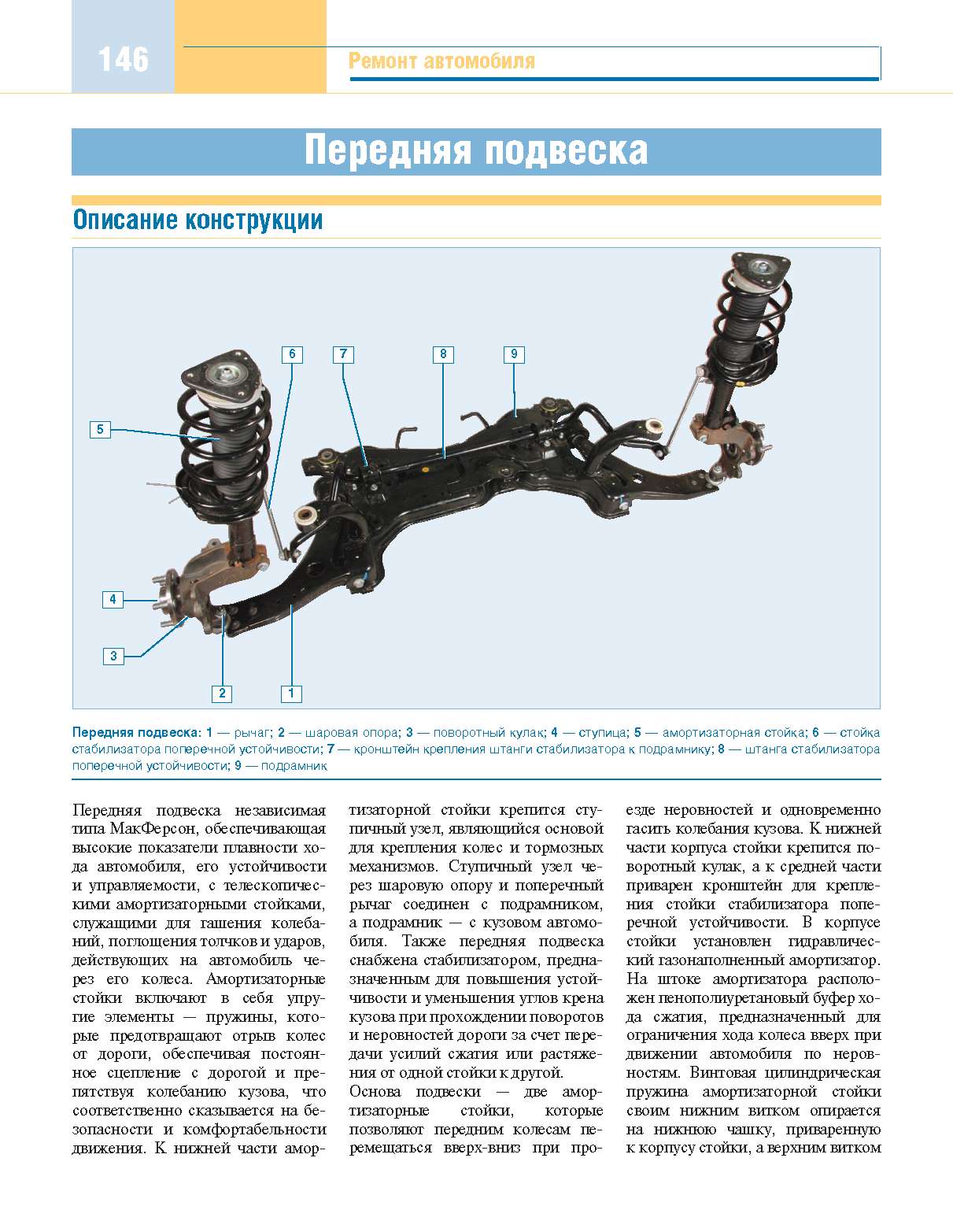 Задняя подвеска фокус 2 схема