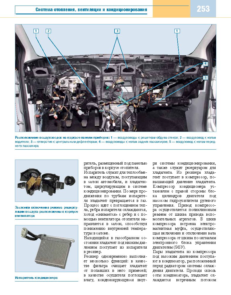 Схема системы кондиционирования форд фокус 2