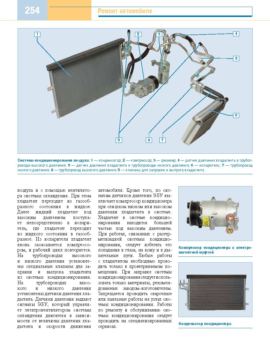 Схема системы кондиционирования форд фокус 2