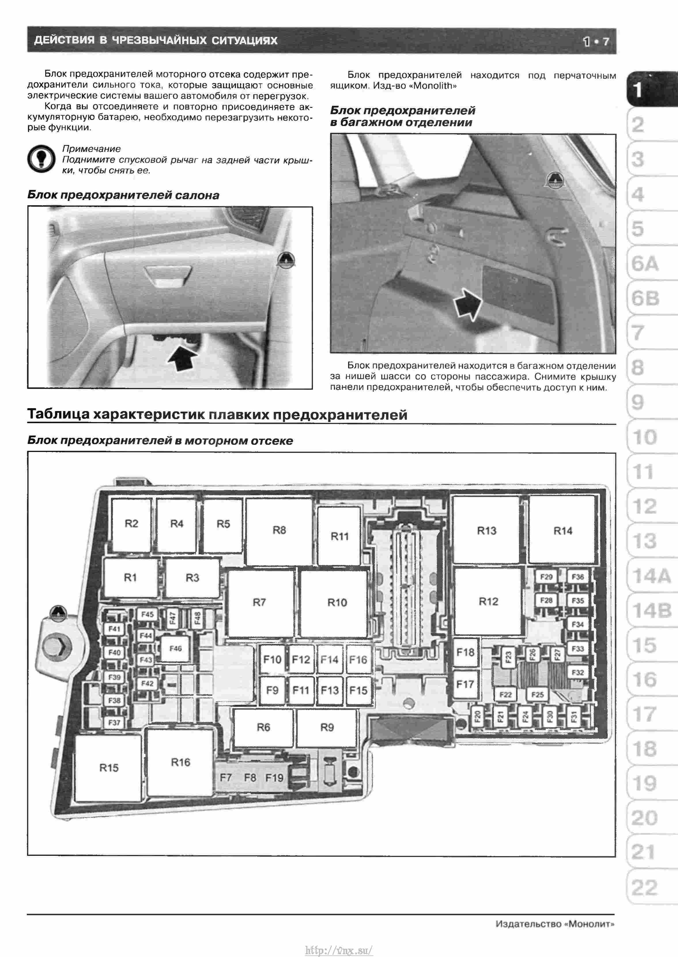 Ford Kuga II, Escape Руководство по ремонту и эксплуатации