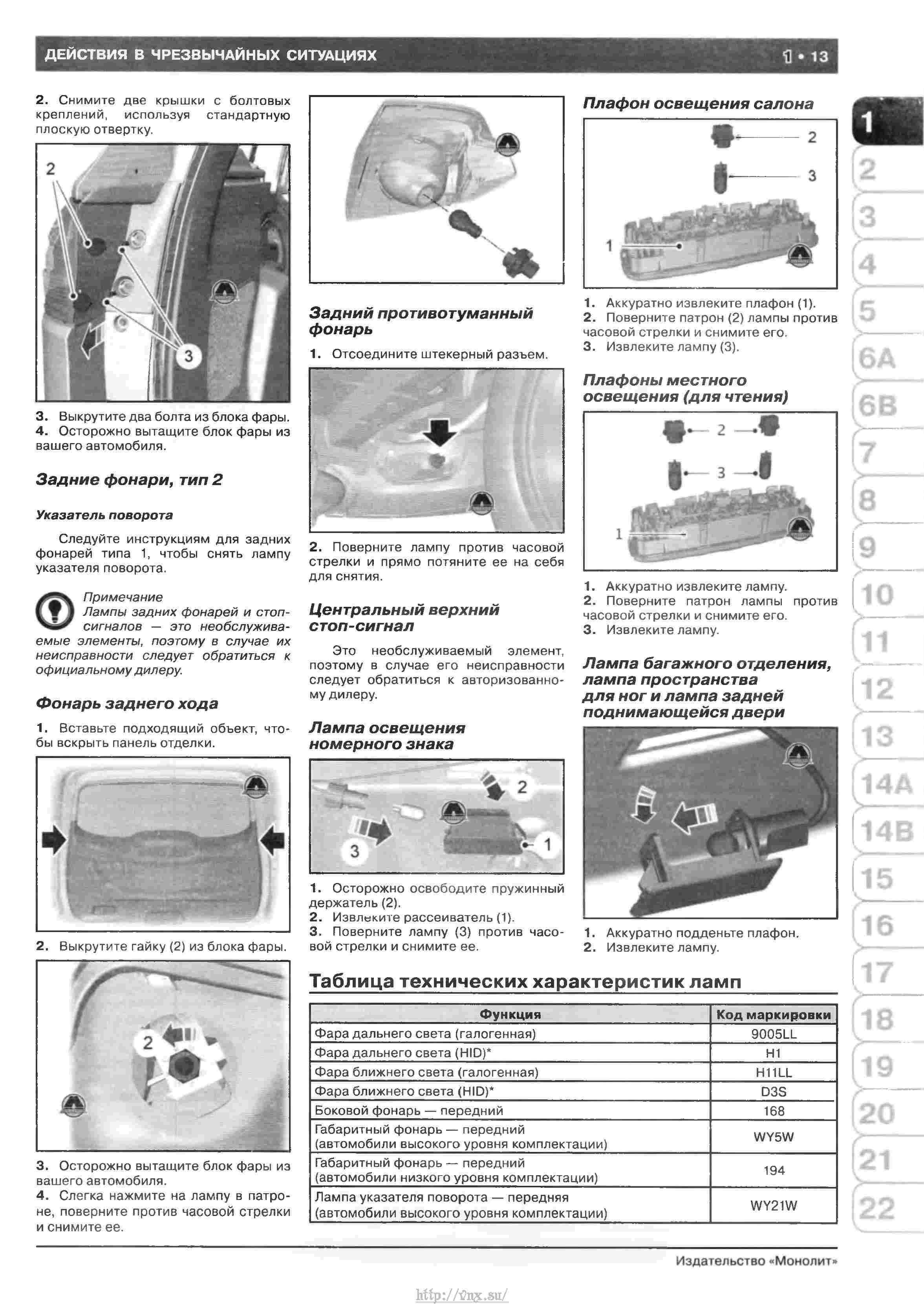 Куга 2 снятие фары