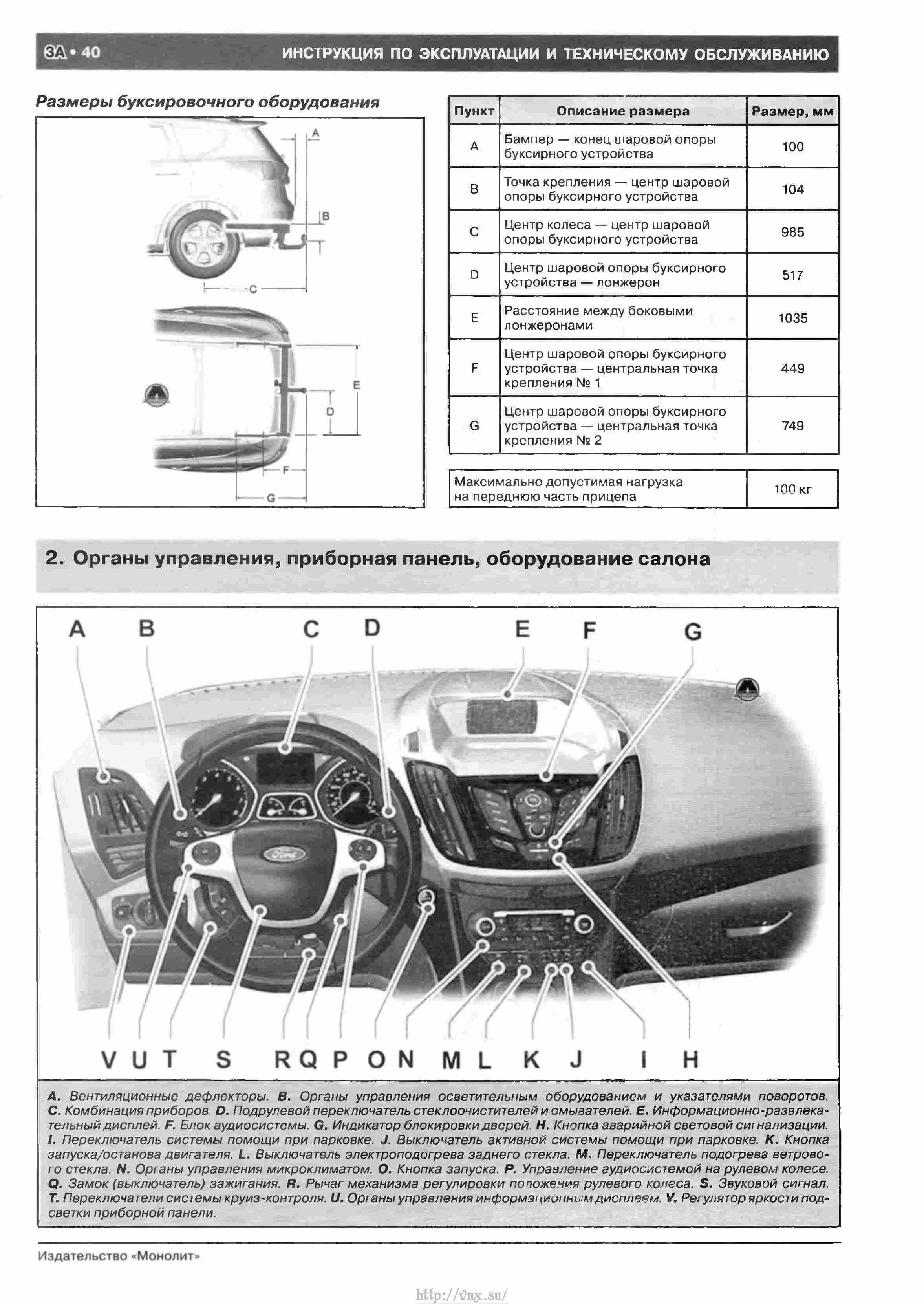 Ford escape замена масла