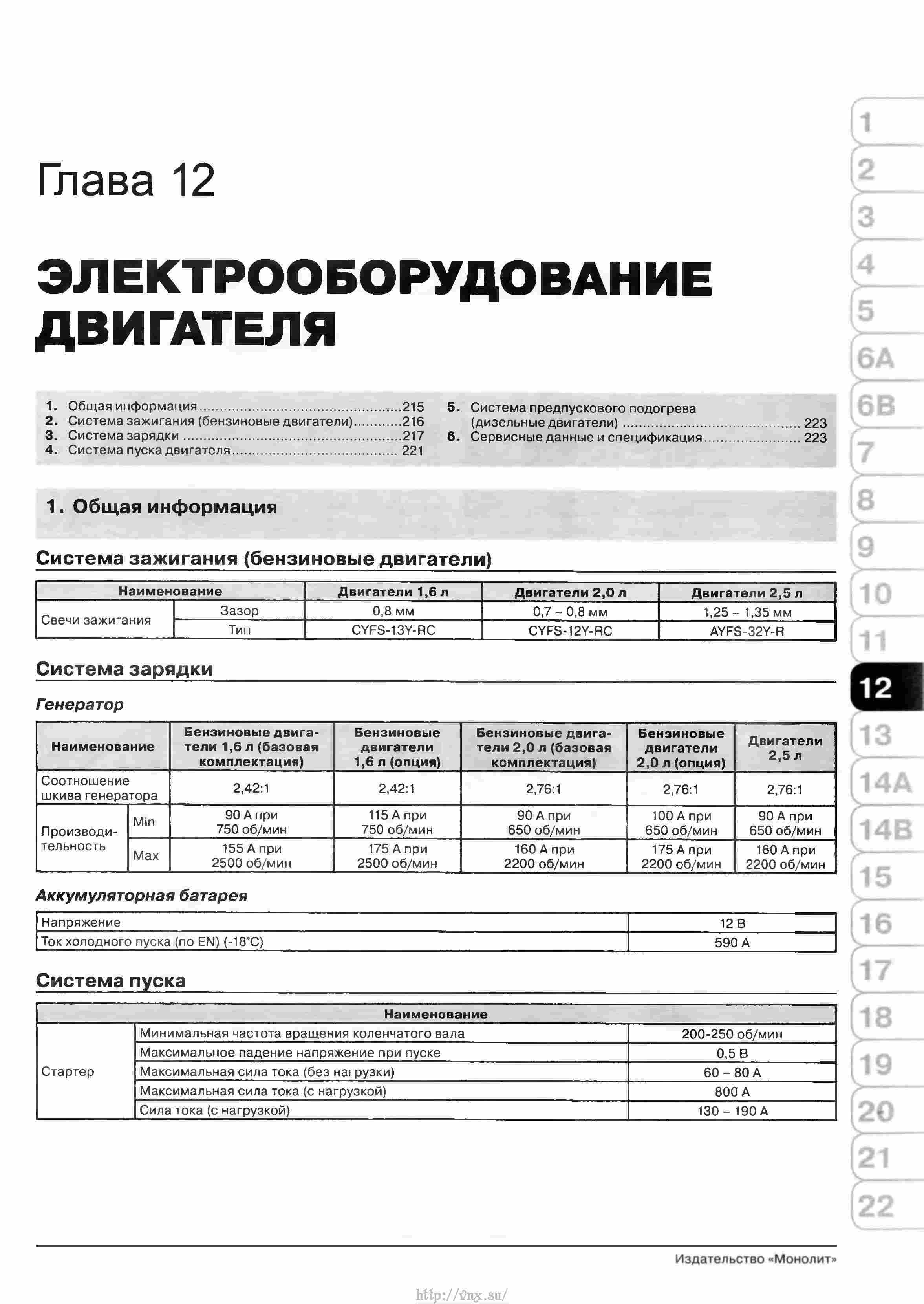 Инструкция куга 2