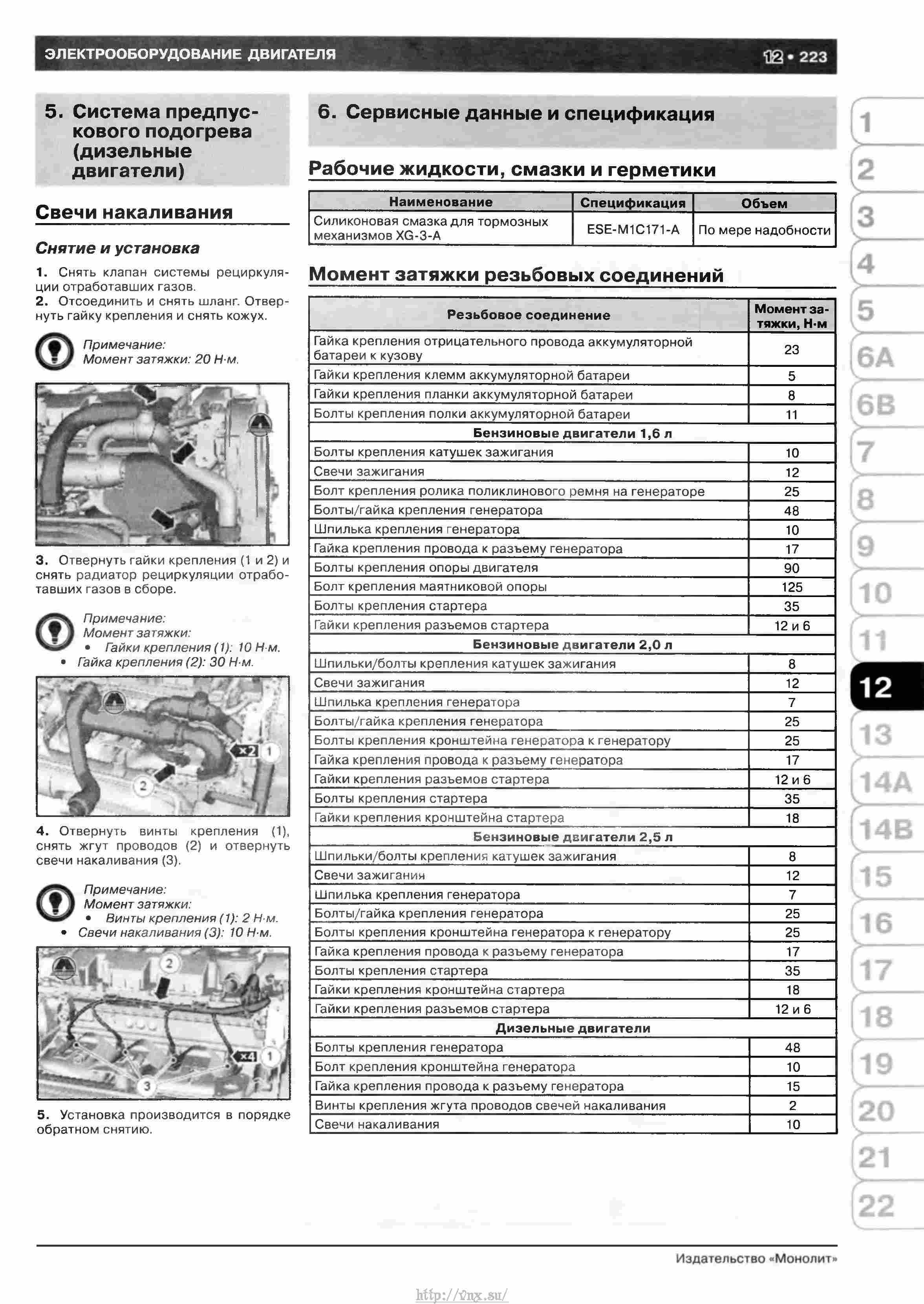 Момент затяжки форд фокус 3 1.6. Моменты затяжки Форд Куга 1.6 экобуст. Ford Kuga 2 мануал. Форд Куга 1.5 экобуст моменты затяжки. Форд Куга экобуст момент затяжки ГБЦ.