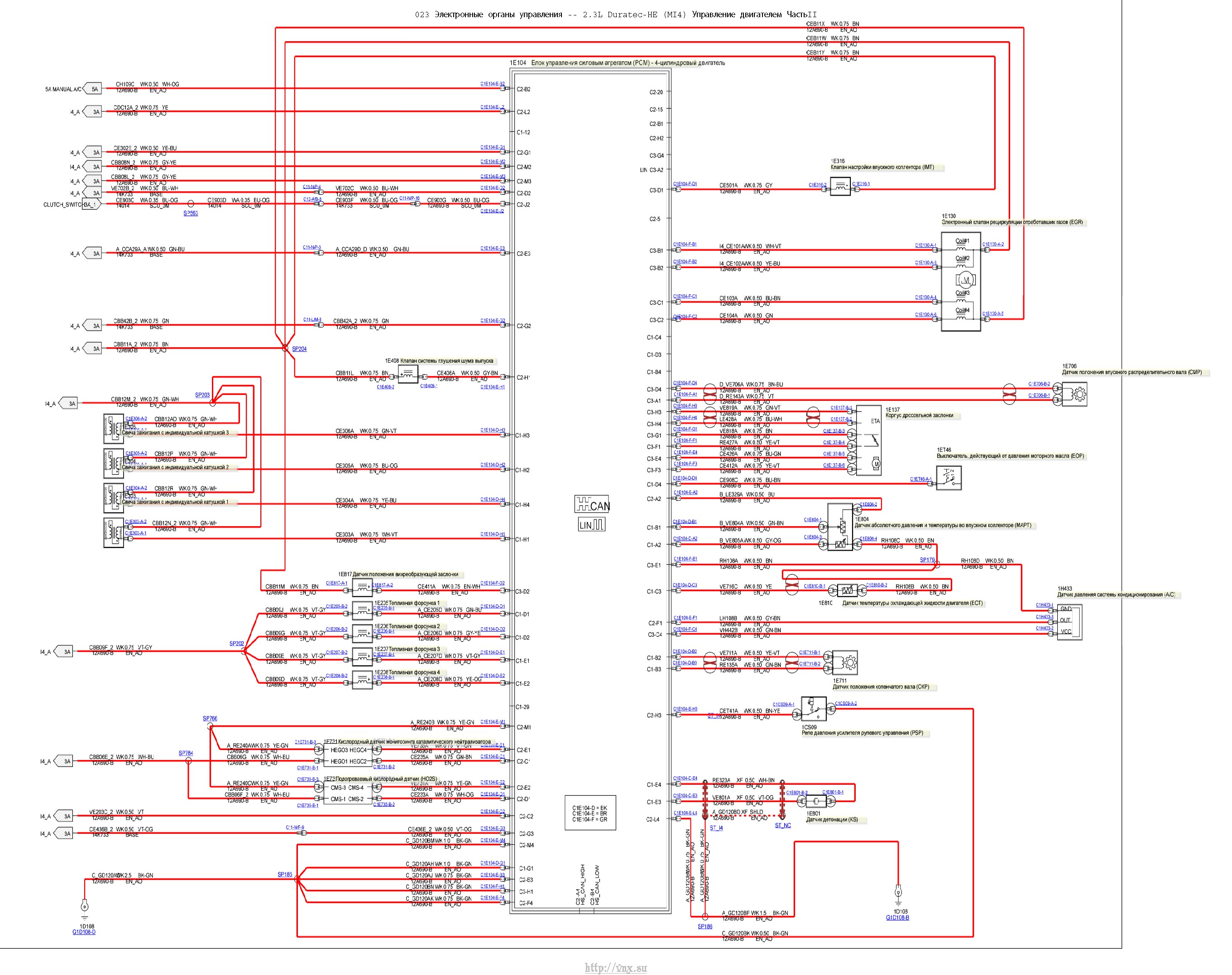Ford S-Max / Galaxy Электросхемы
