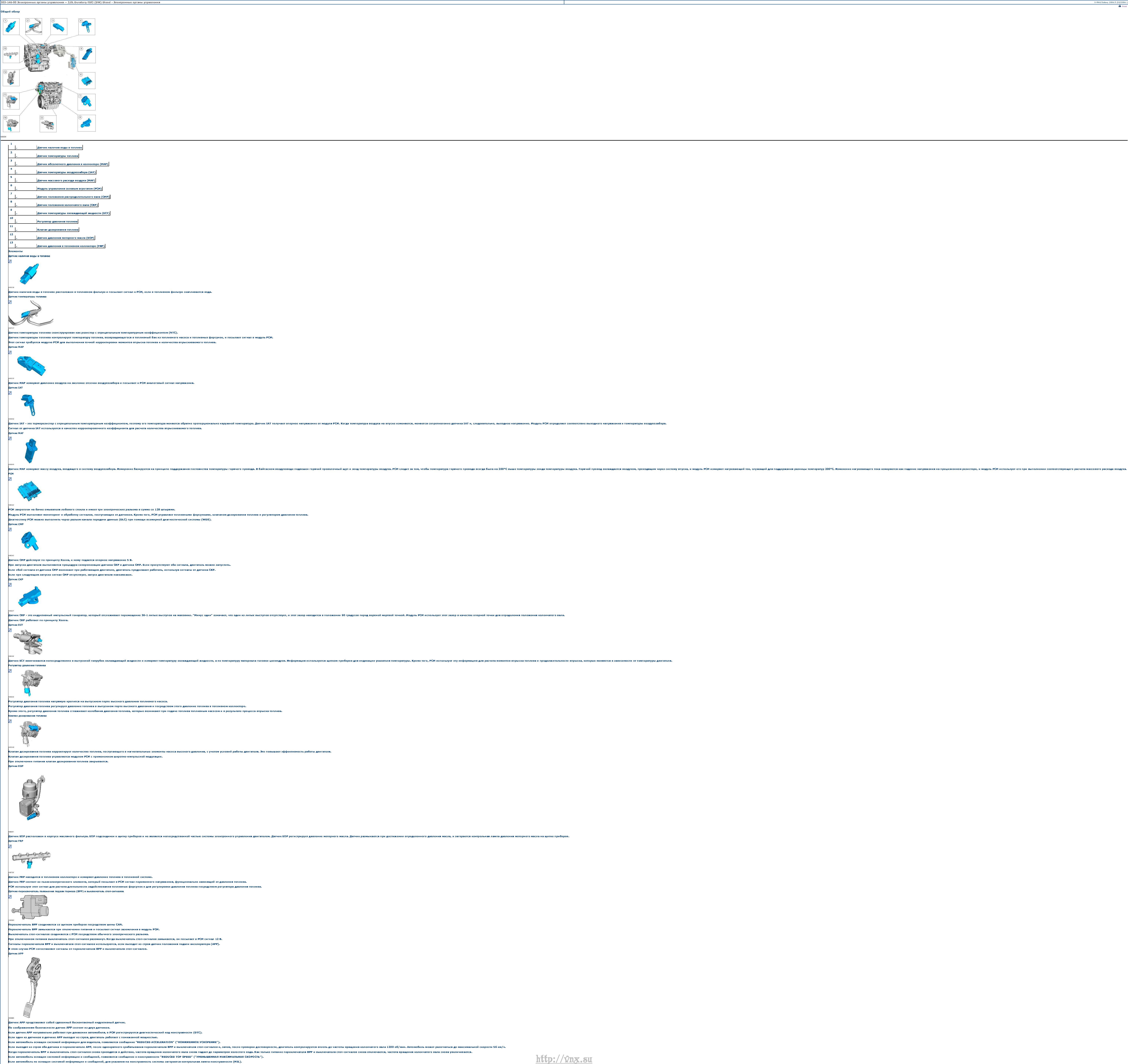 Ford S-Max / Galaxy Электросхемы