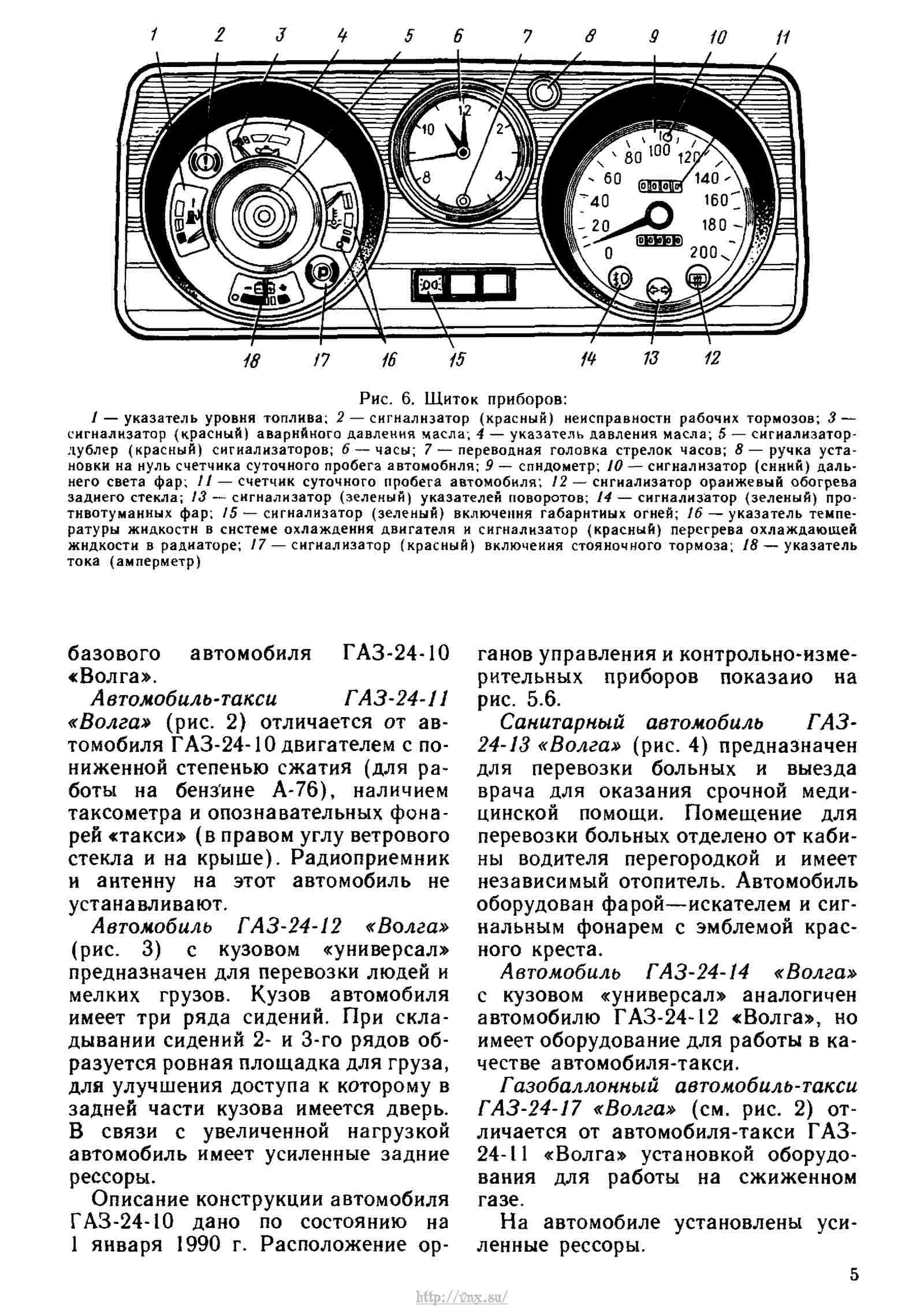 Схема приборов ГАЗ-24-10