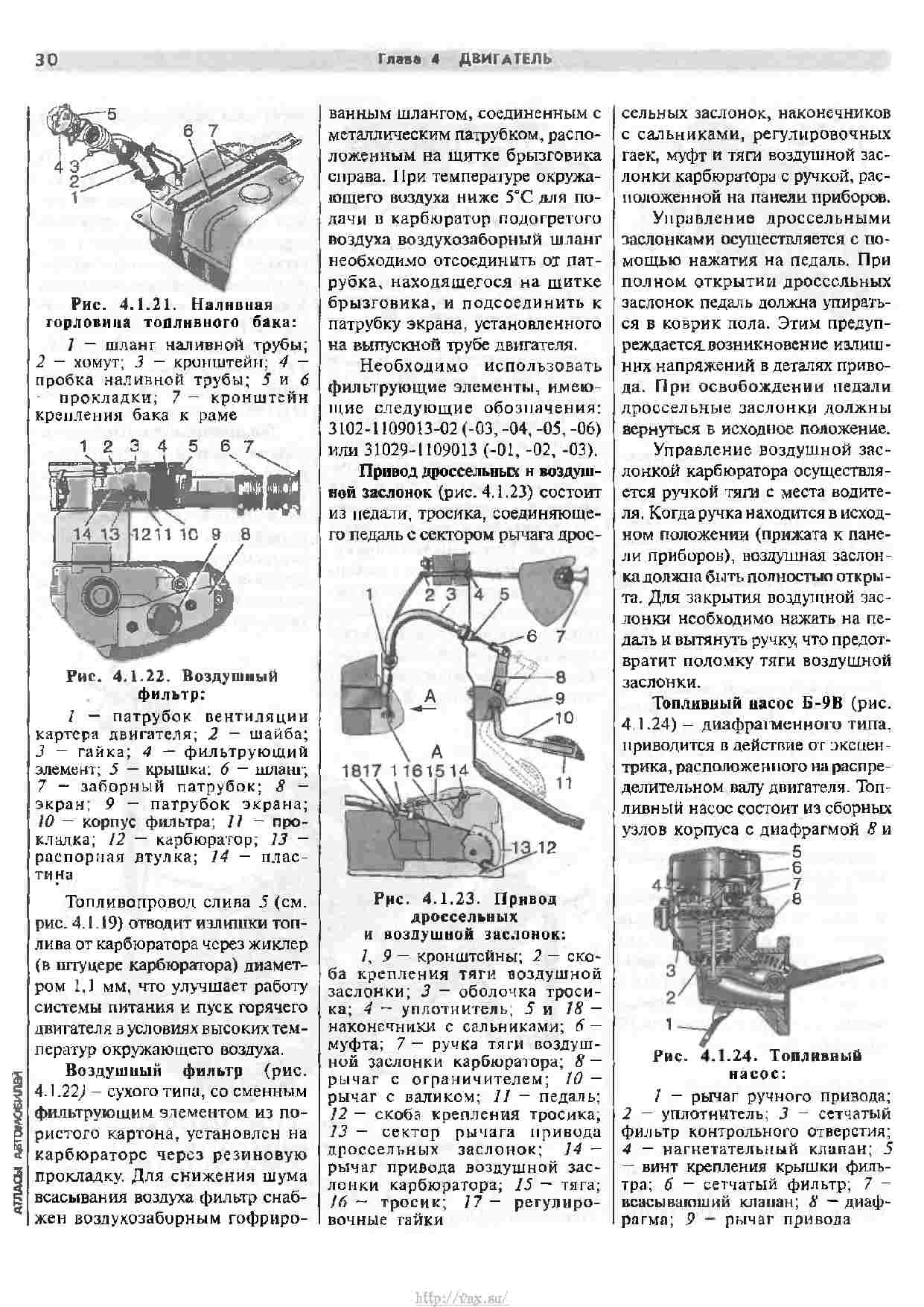 Руководство по ремонту газель