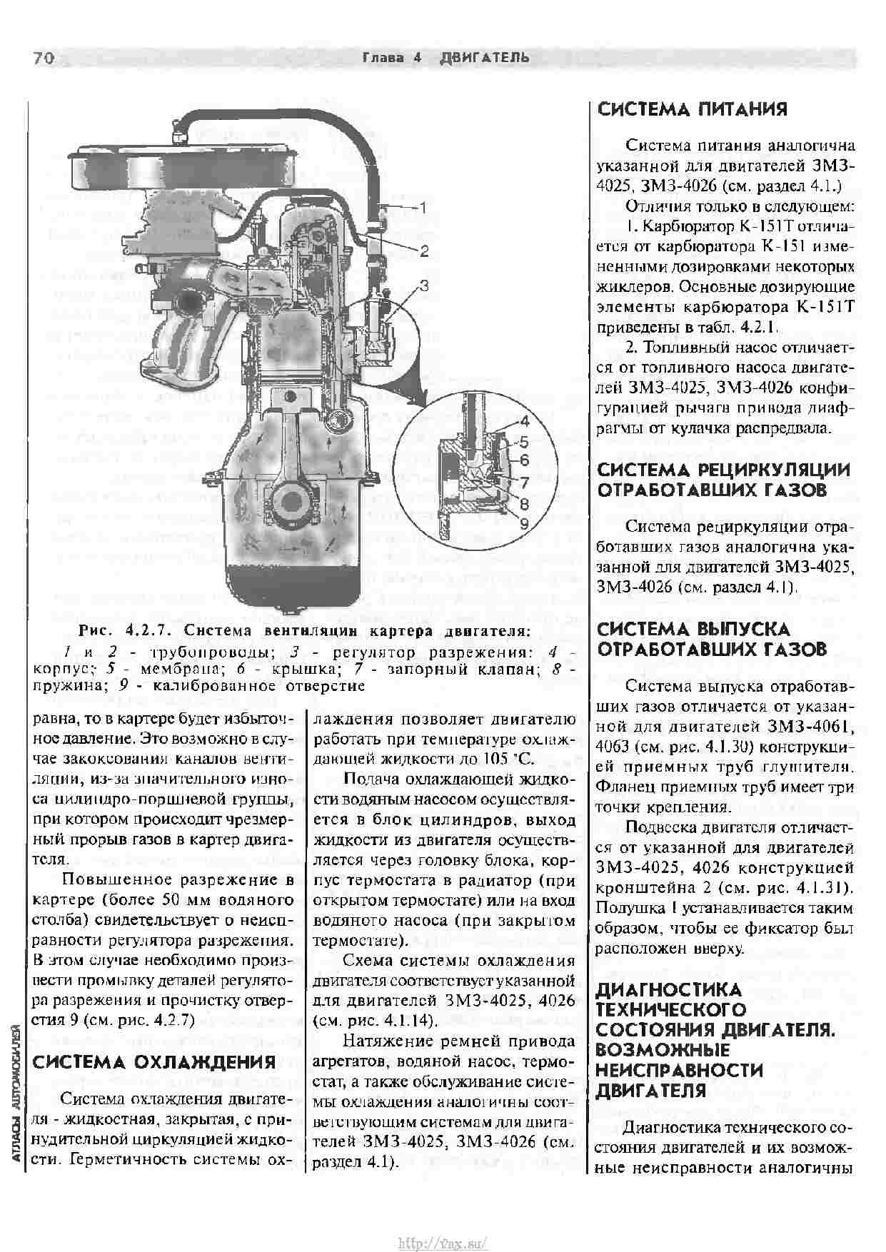 Bir 2705 nf схема встраивания