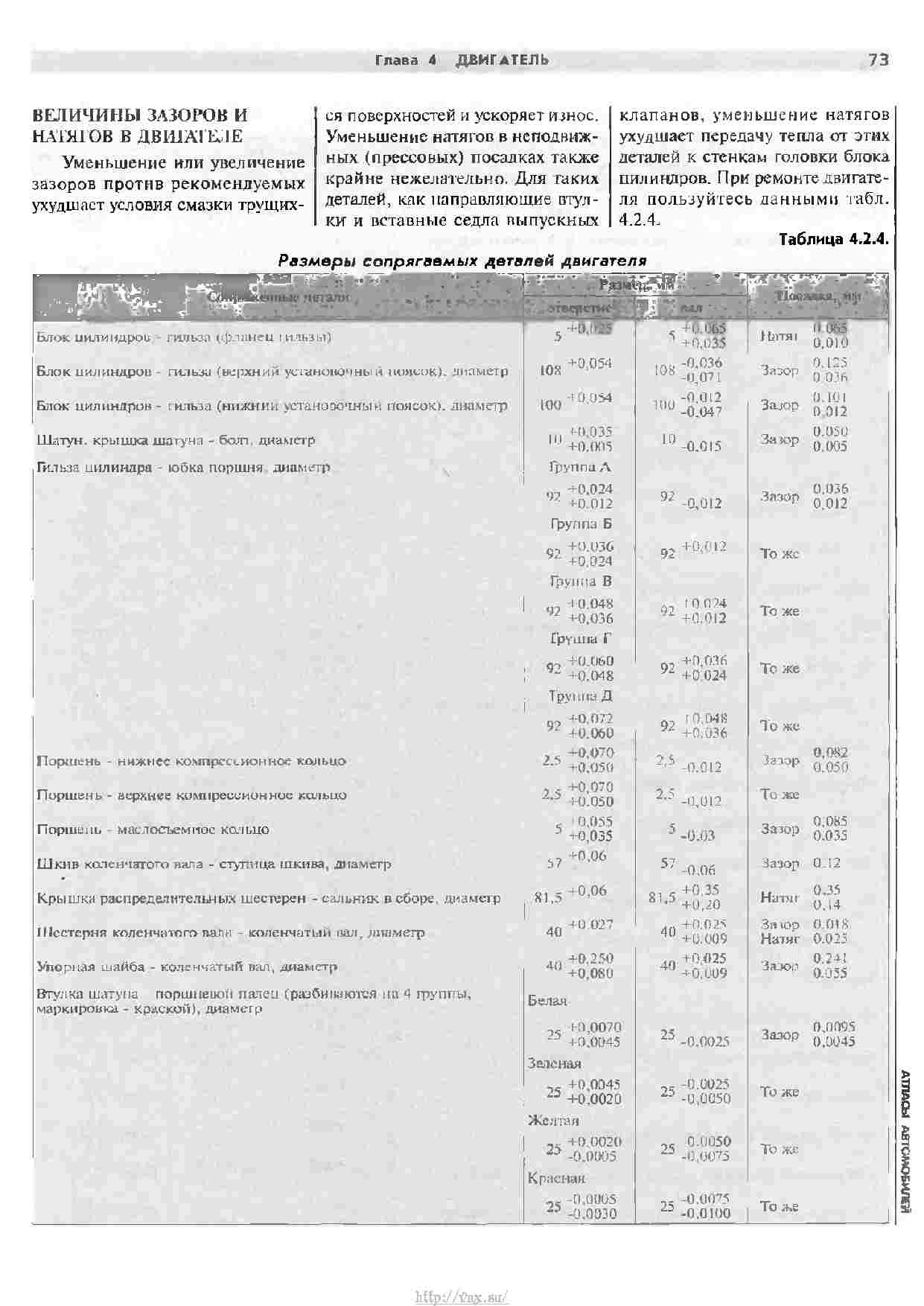 ГАЗ 2705 Комби, 3221 Руководство по ремонту и техническому обслуживанию