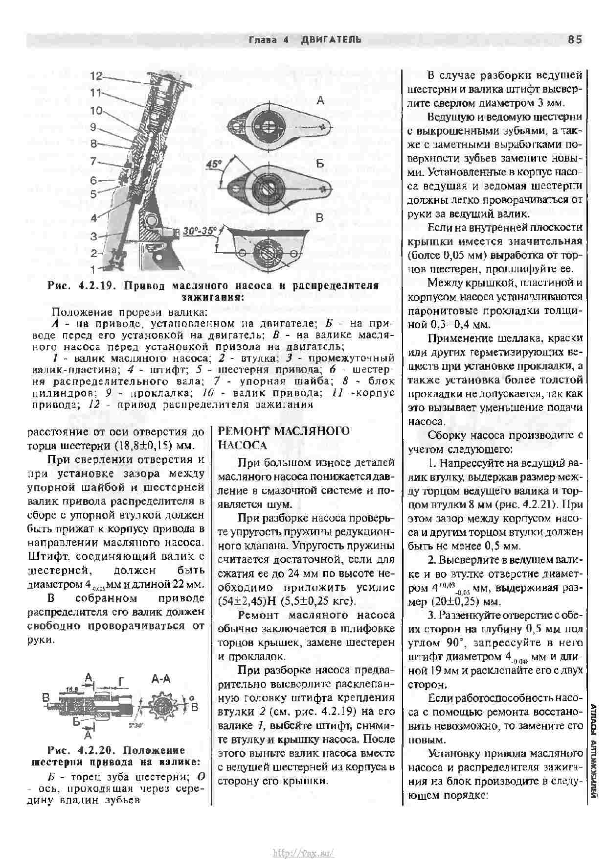 Руководство по ремонту газель