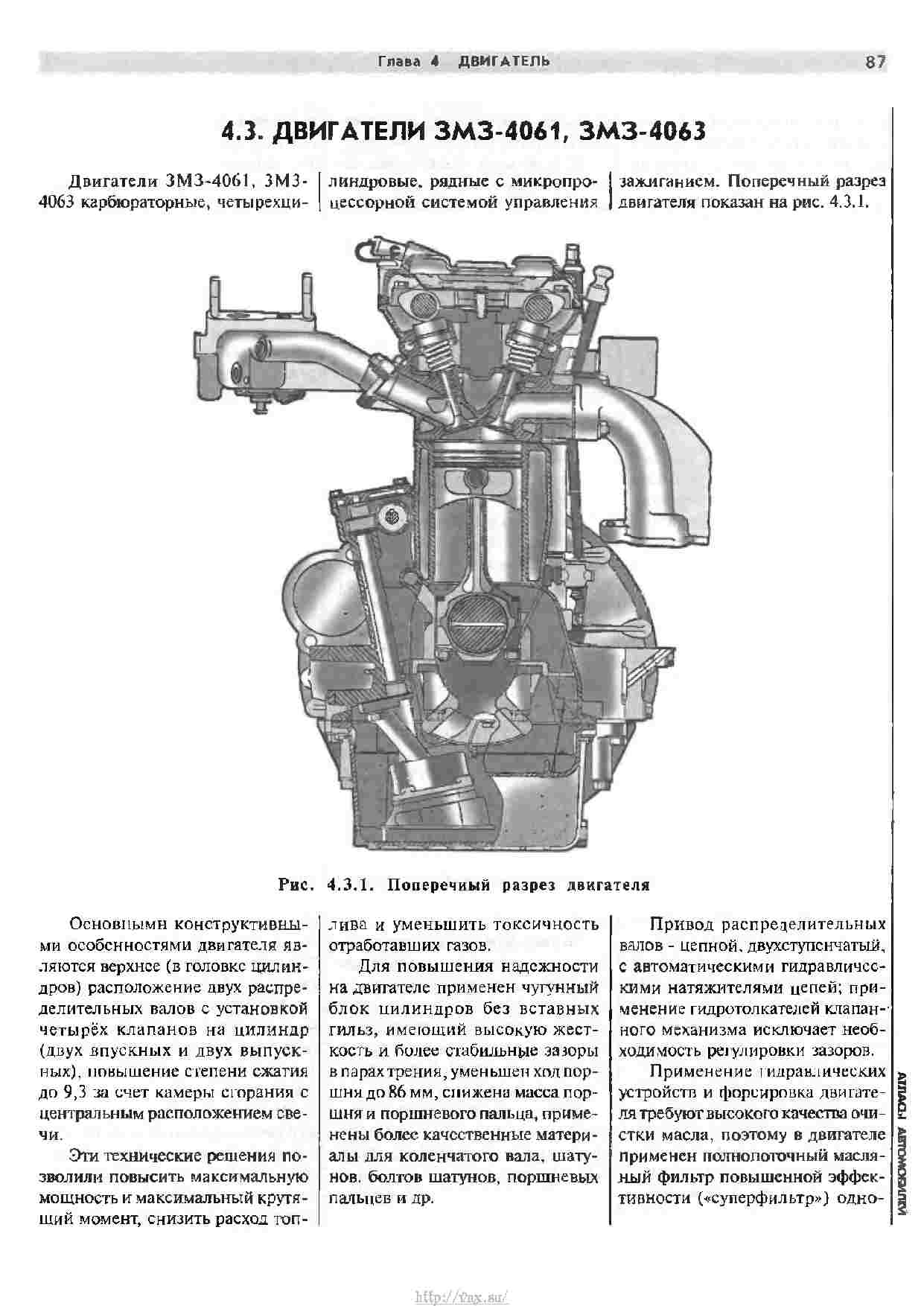 Газ 2705 объем двигателя