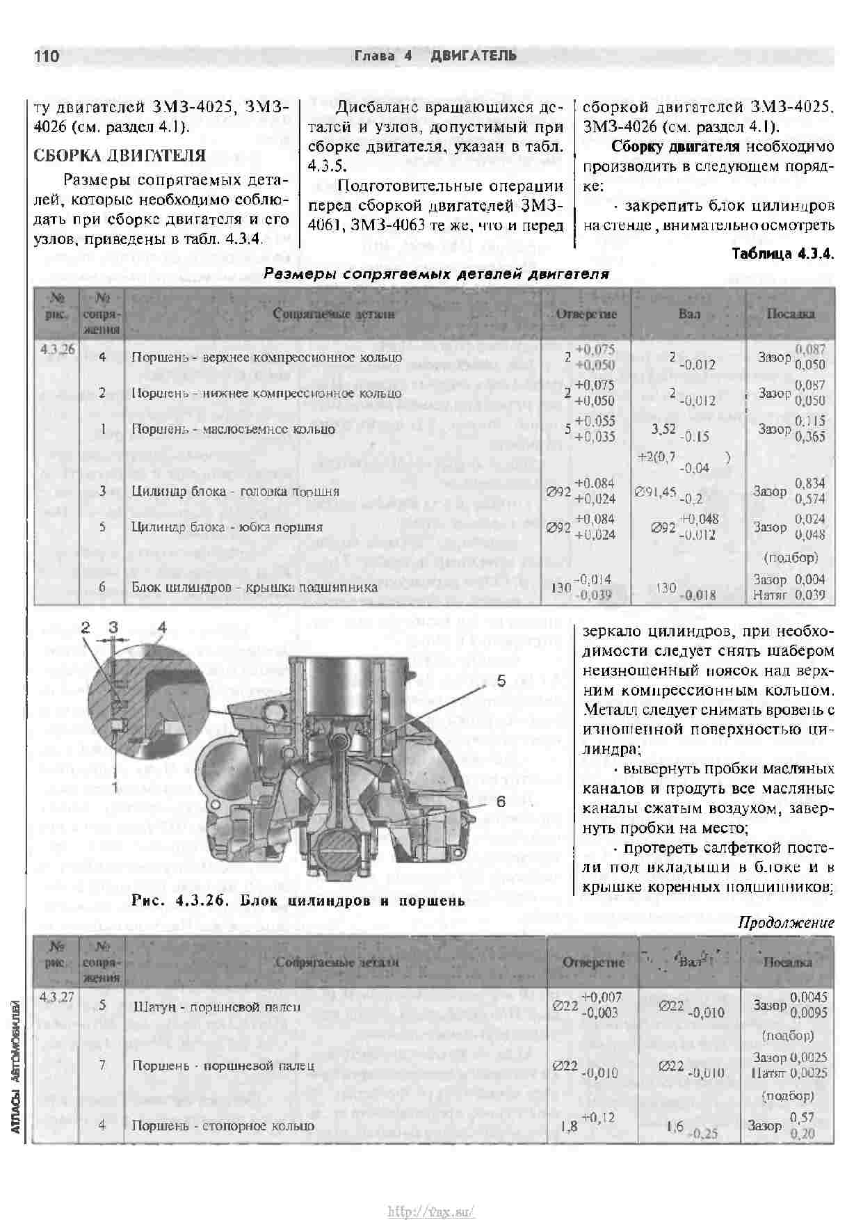 Газ 2705 мощность двигателя