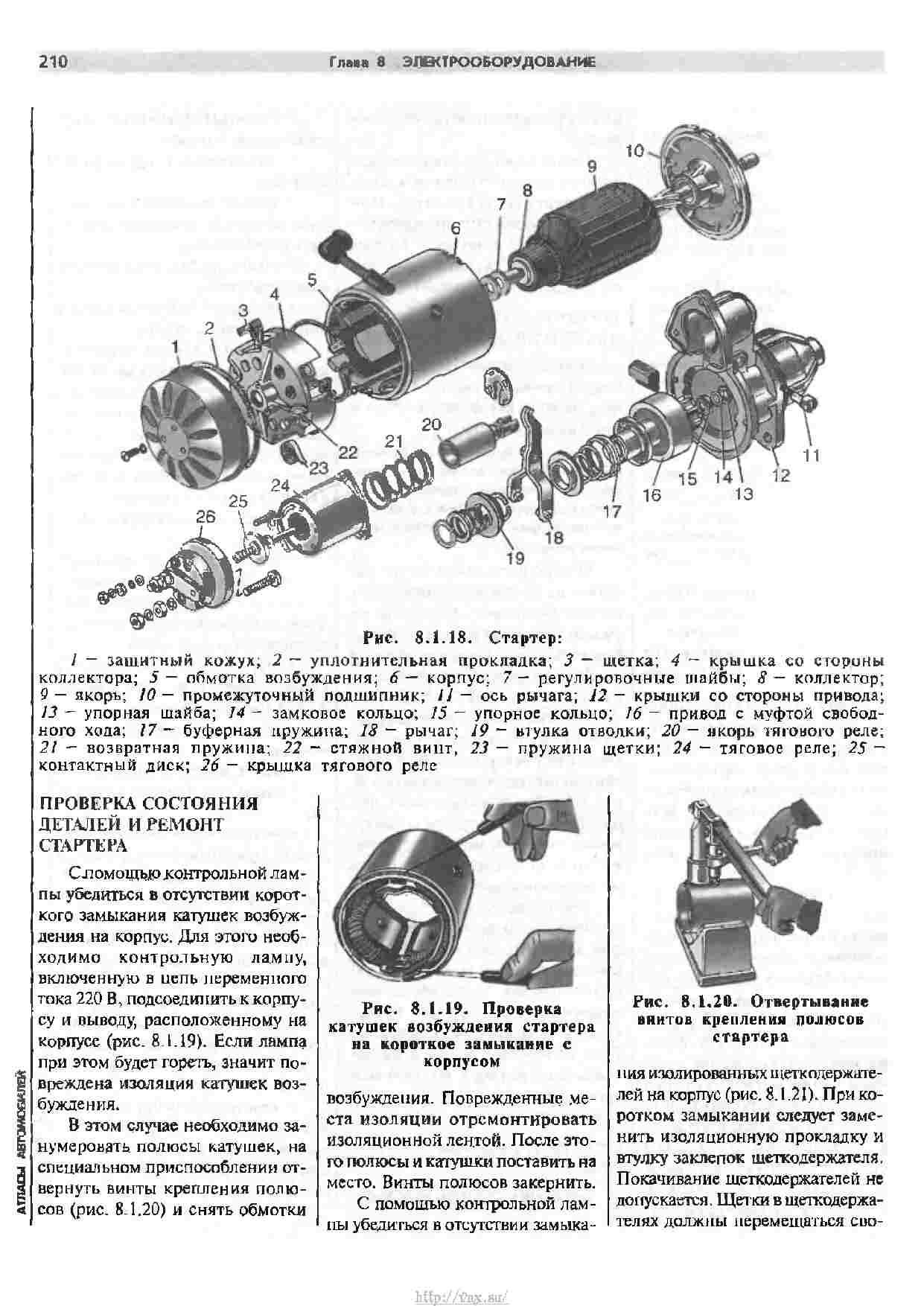 Замена сайлентблоков газель 2705