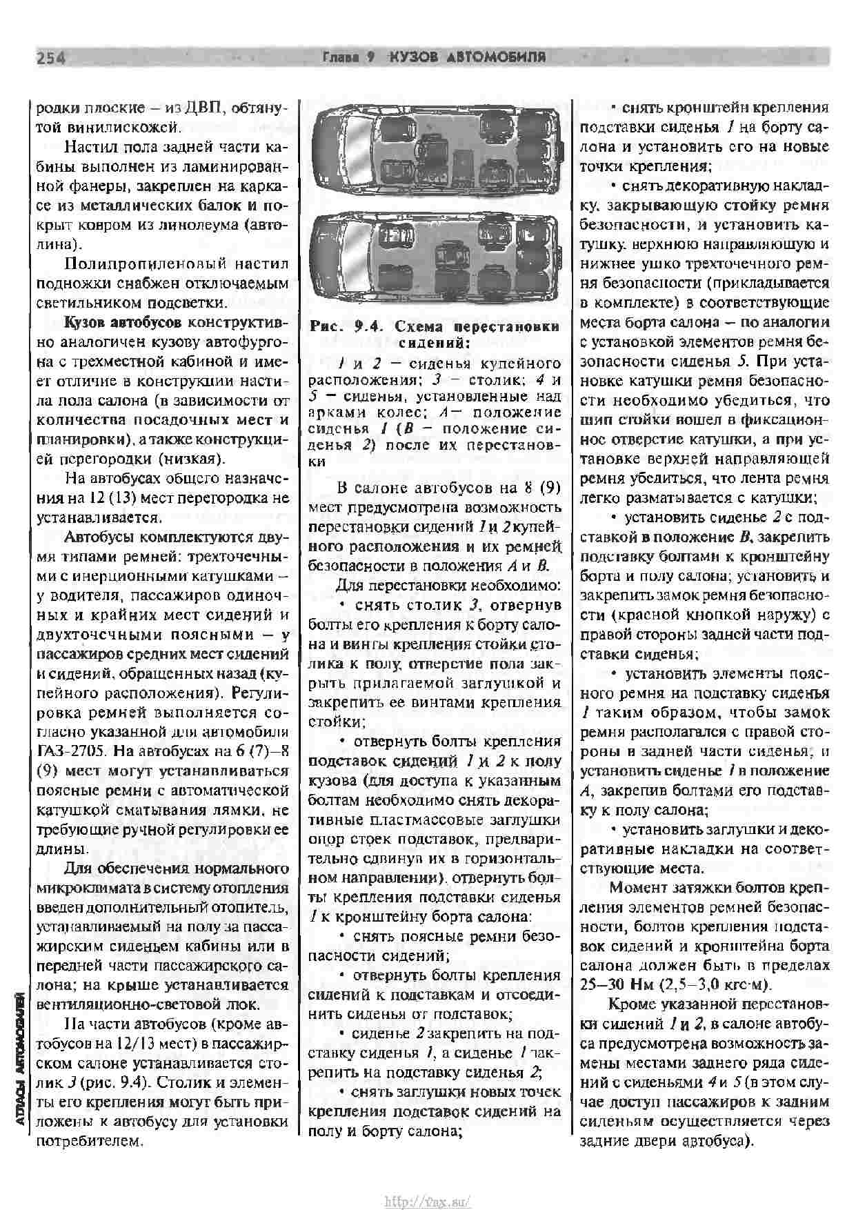 Газель 2705 3221