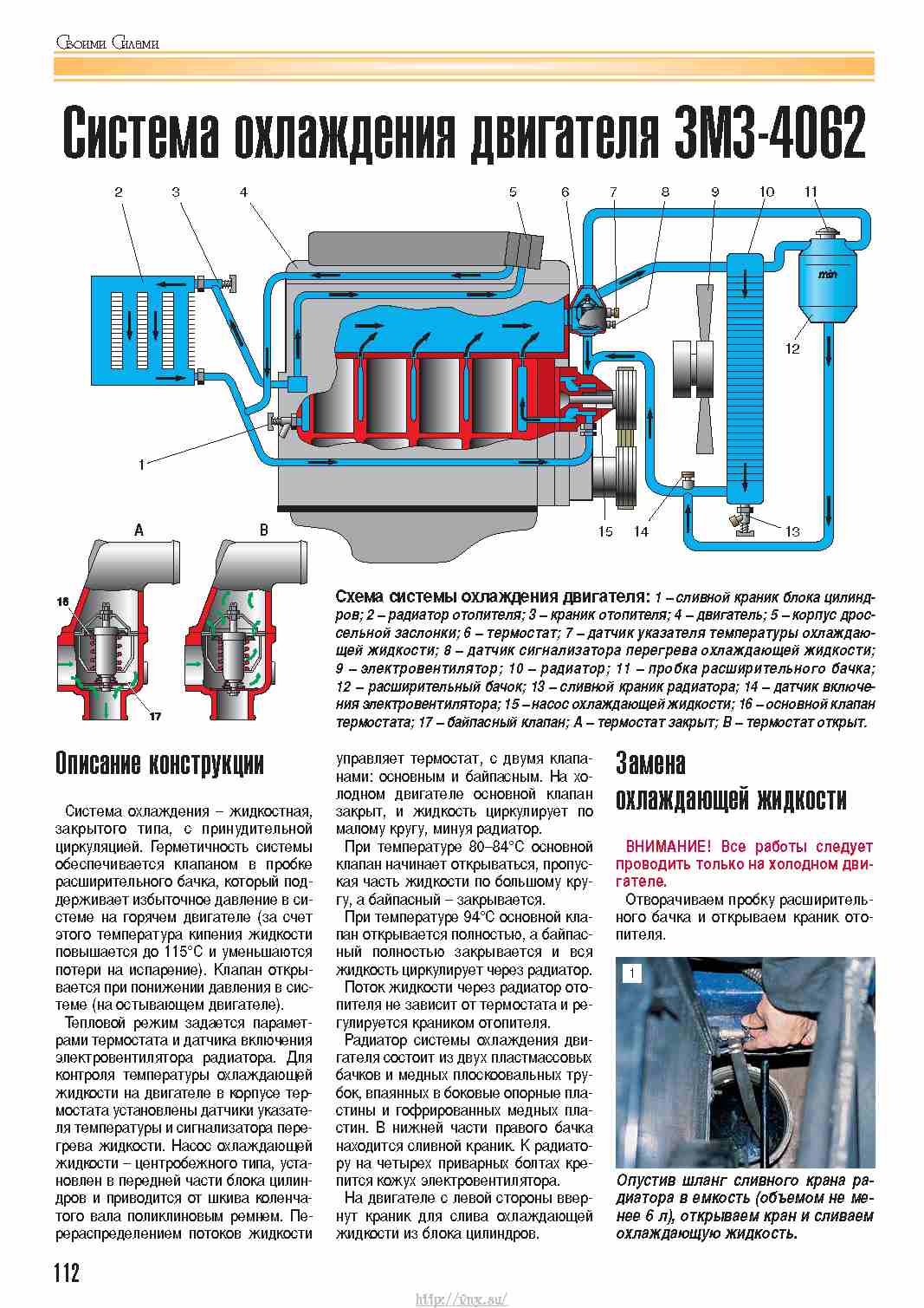 Схема охлаждения двигателя 402 на газели