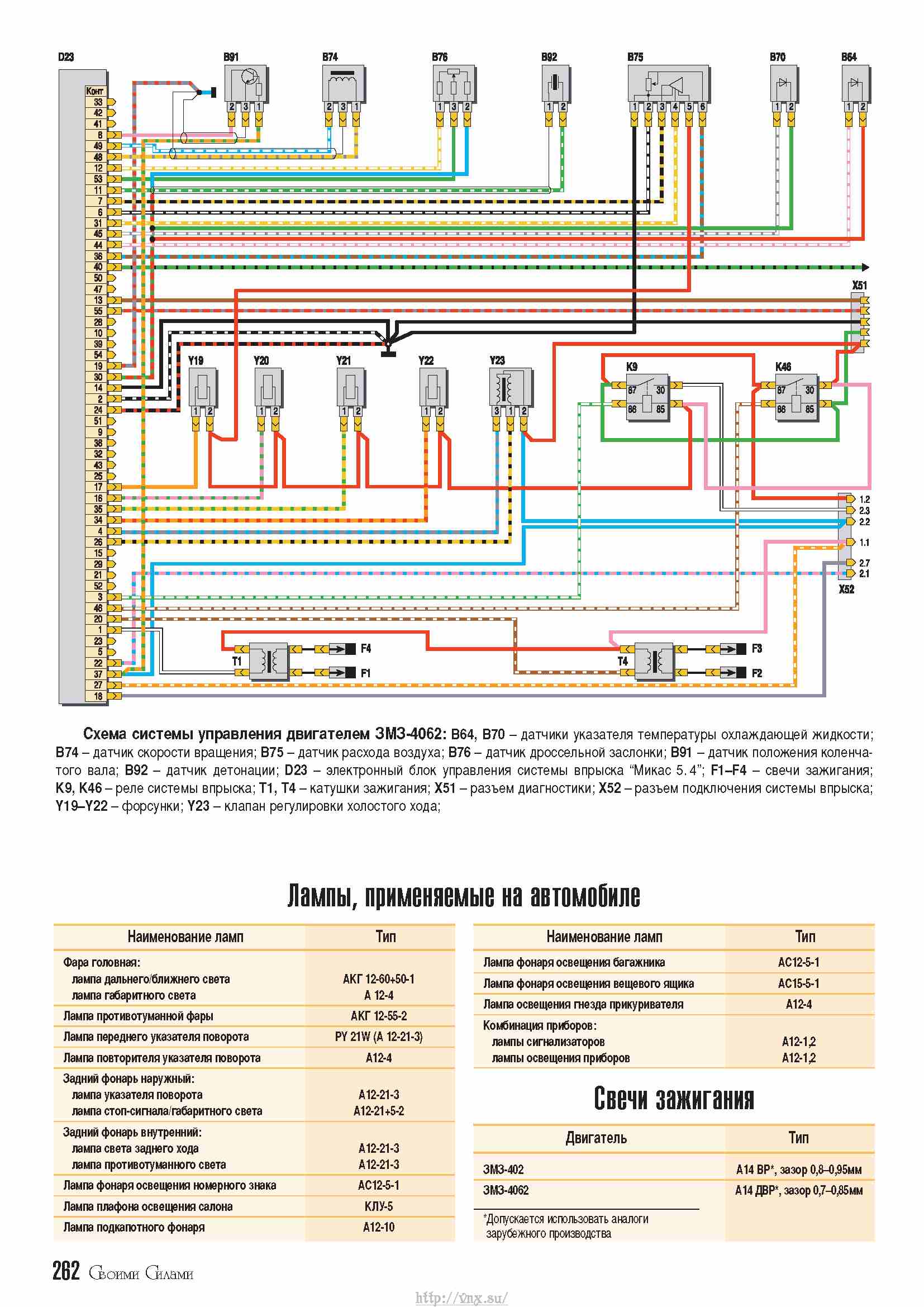 Электросхема газель