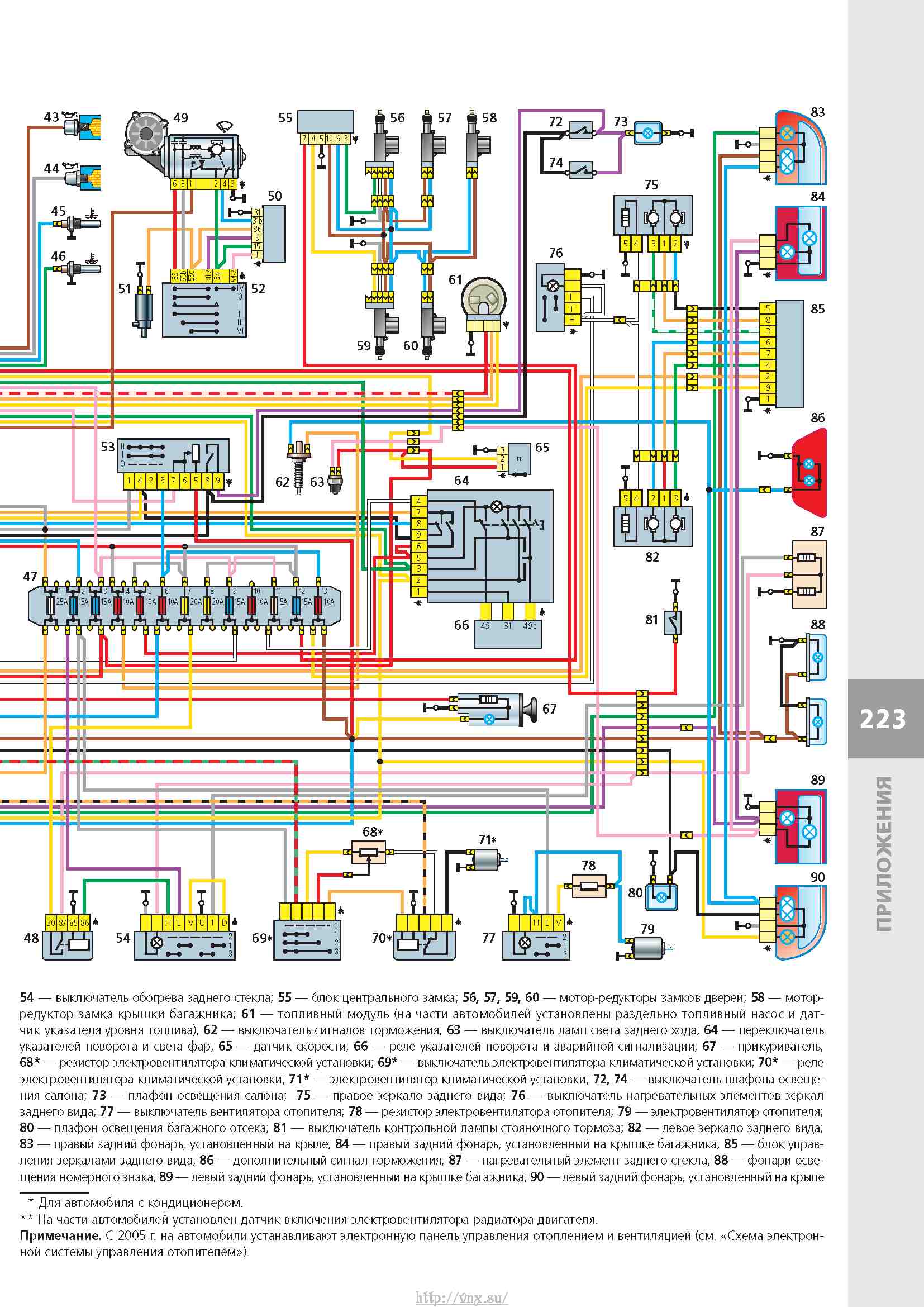 Схема проводки газ 3110 с 402 двигателем