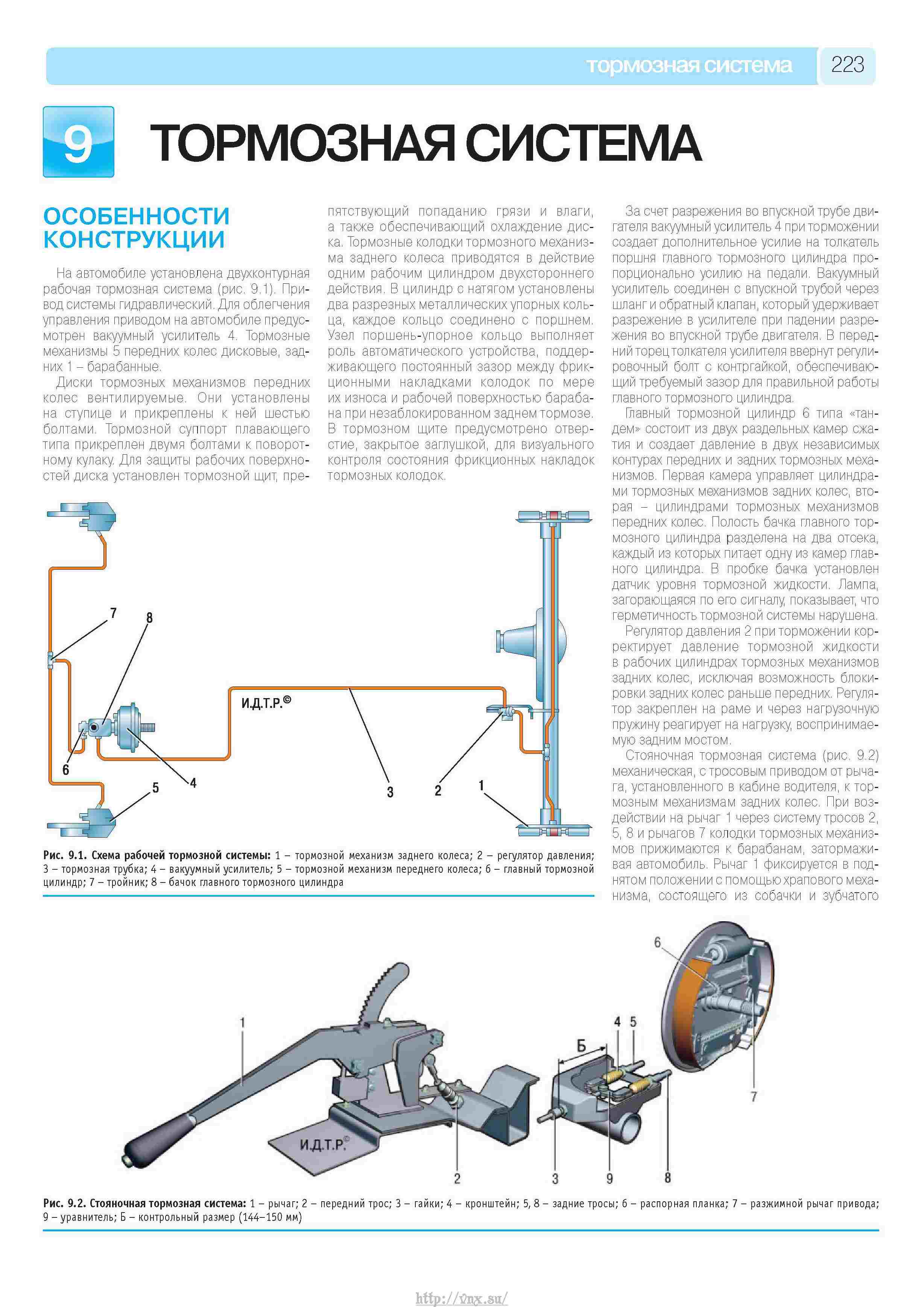 Схема тормозных трубок газ 3302