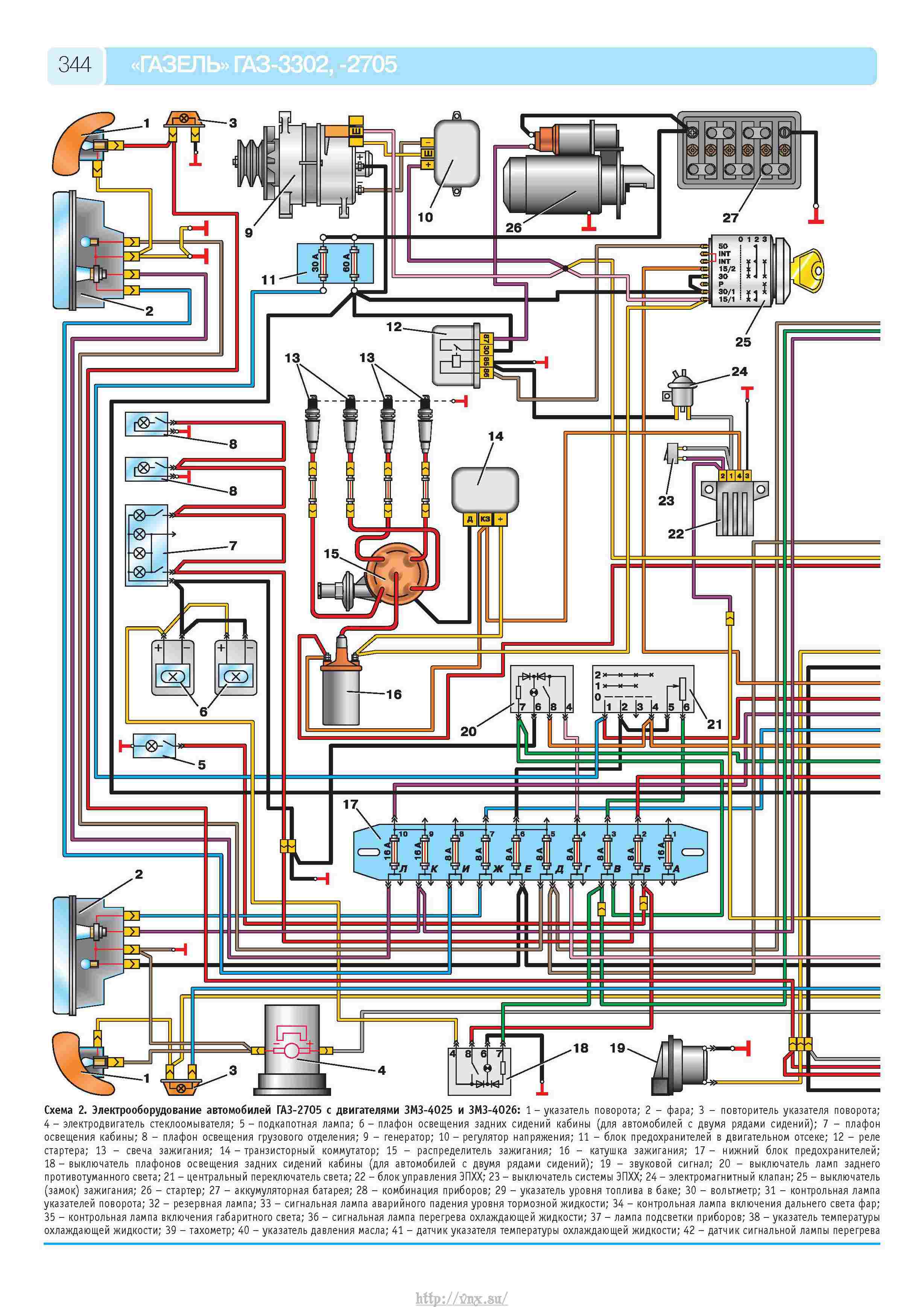 Схема газ. Газель 402 двигатель схема электрооборудования. Схема электропроводки Газель 402 двигатель. Схема электрооборудования Газель ЗМЗ 402. Схема электрооборудования Газель 405 двигатель.