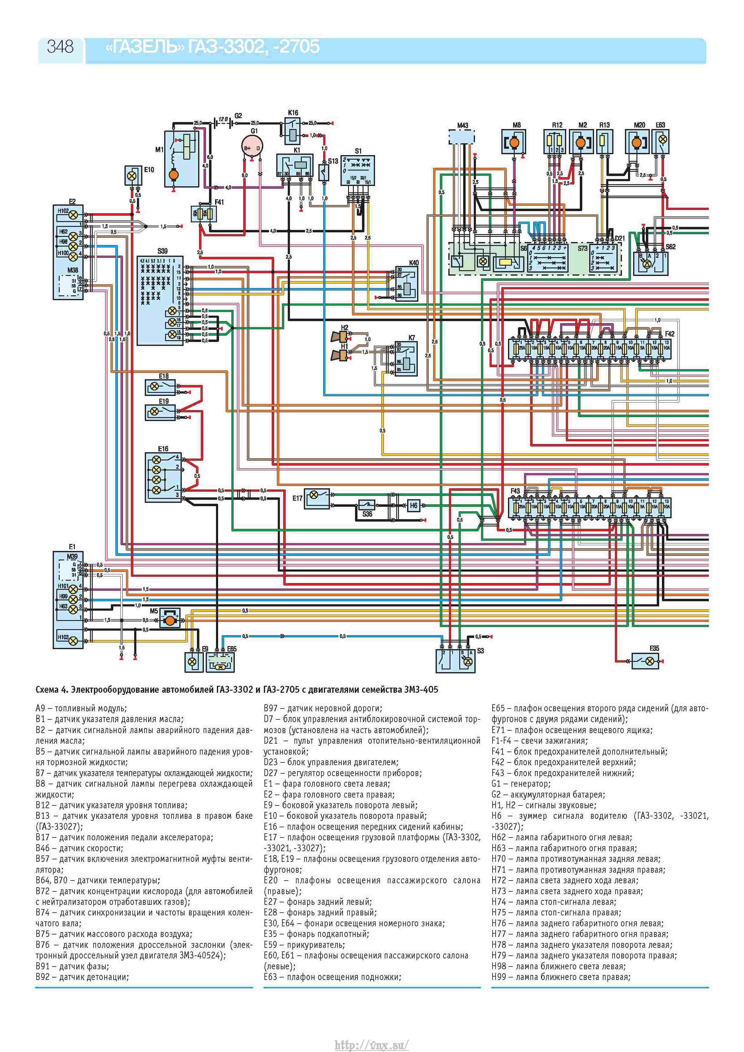 Схема газ 4216. Электрооборудования Газель 402. Схема проводки салона Газель 405. Схема проводки Газель 405 инжектор евро 2. Схема электрооборудования Газель 406 карбюратор.